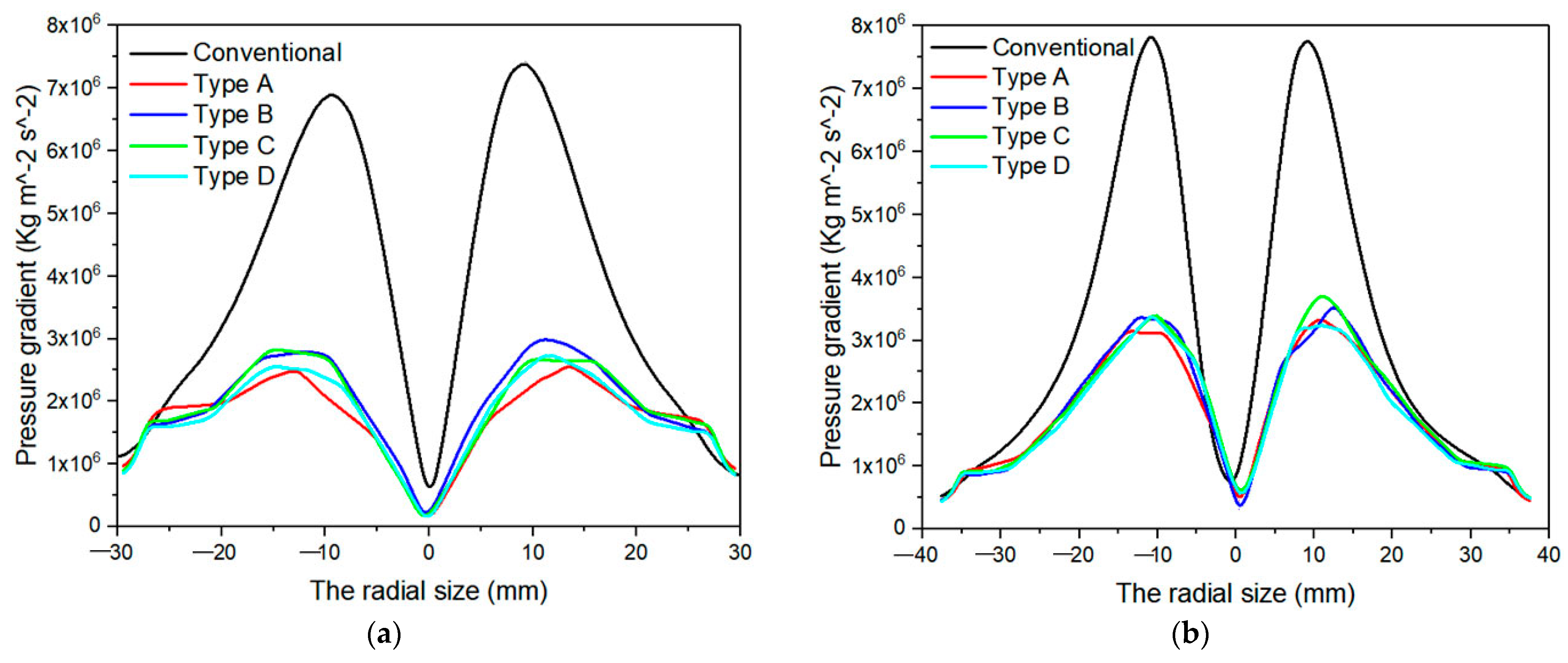 Separations 10 00084 g011