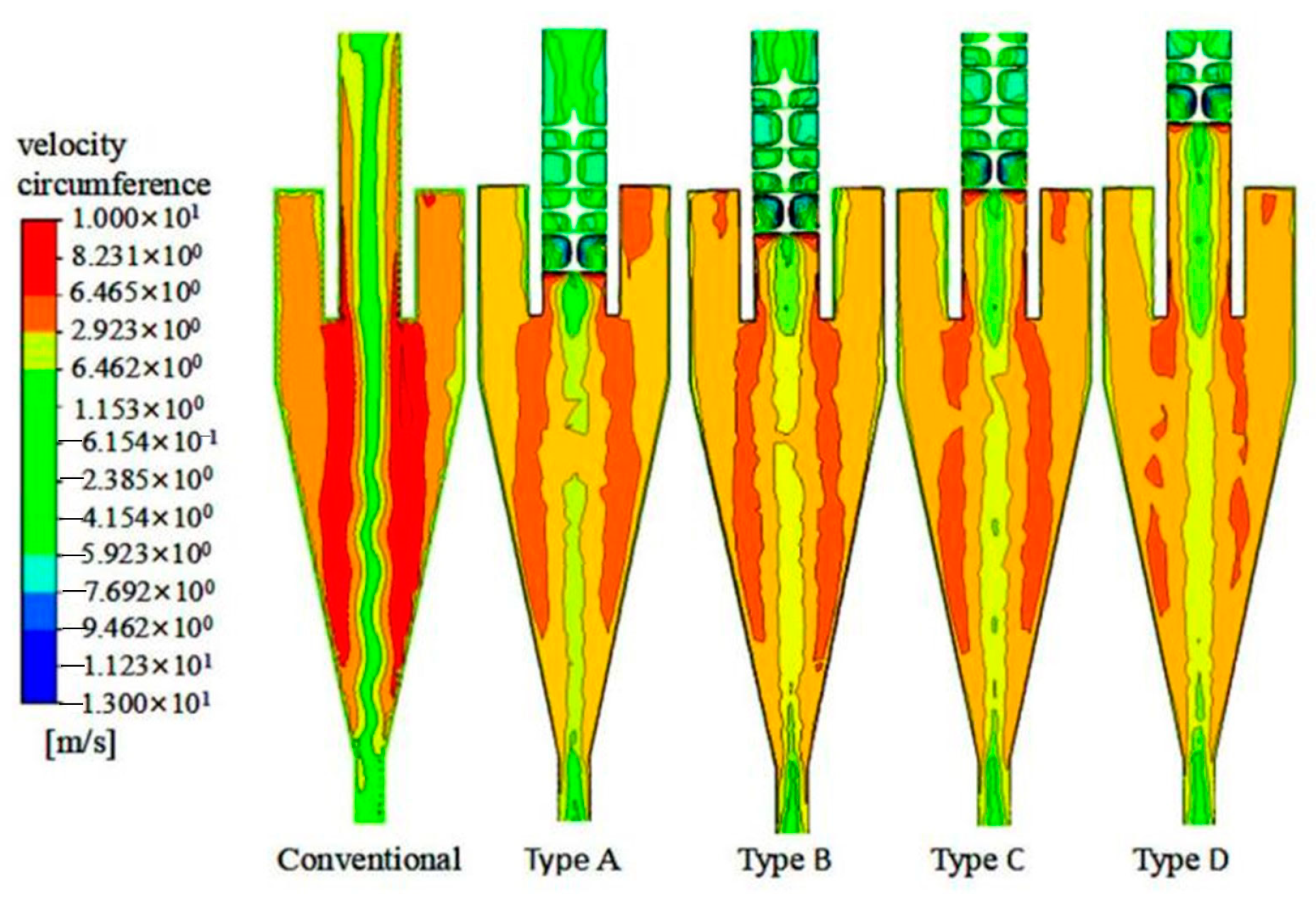 Separations 10 00084 g012