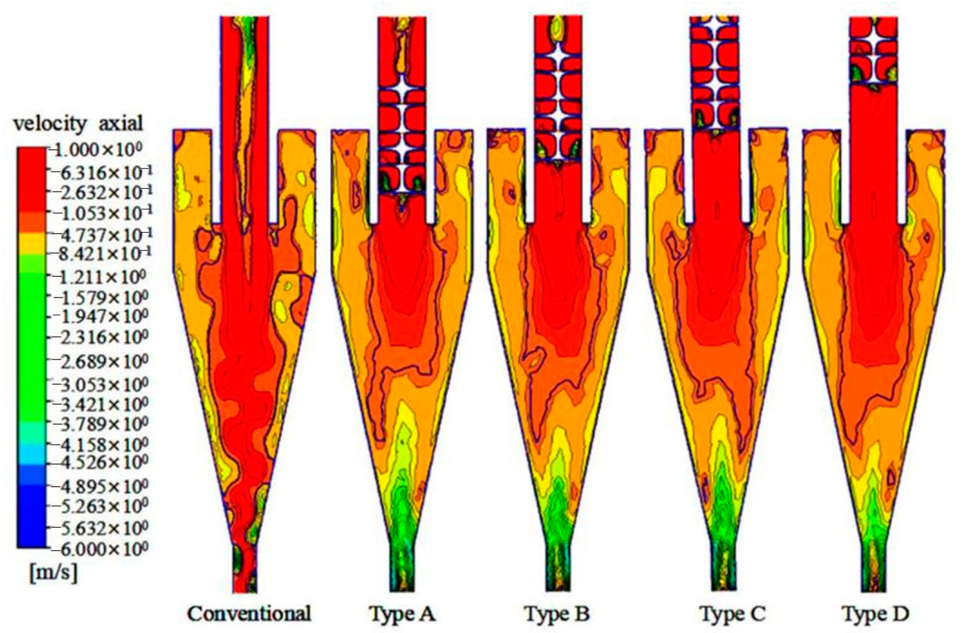 Separations 10 00084 g014