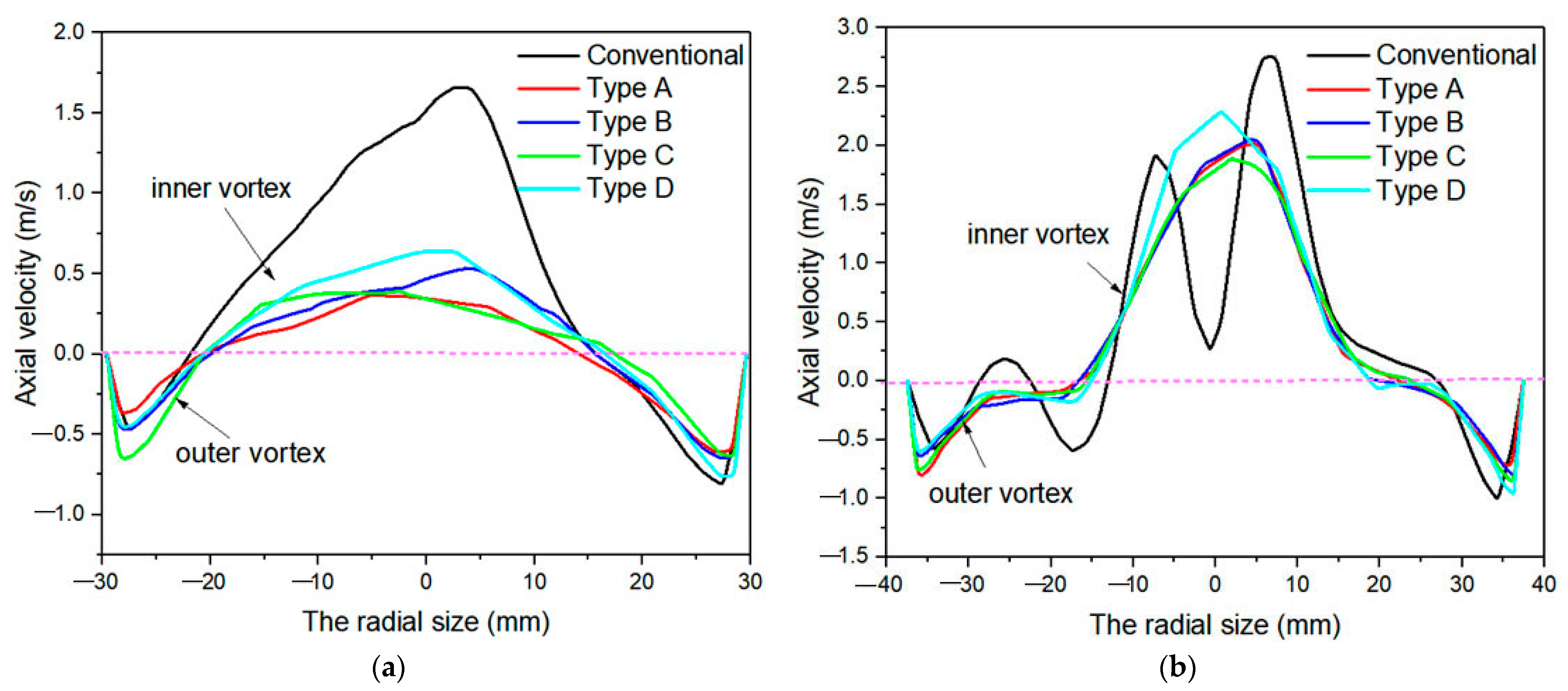 Separations 10 00084 g015