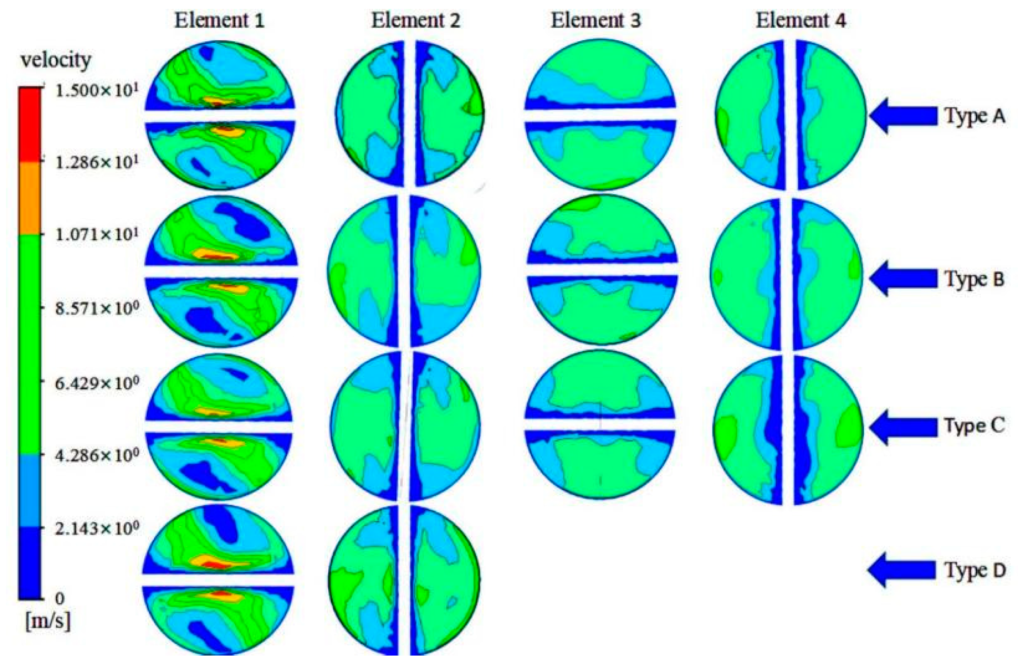 Separations 10 00084 g016