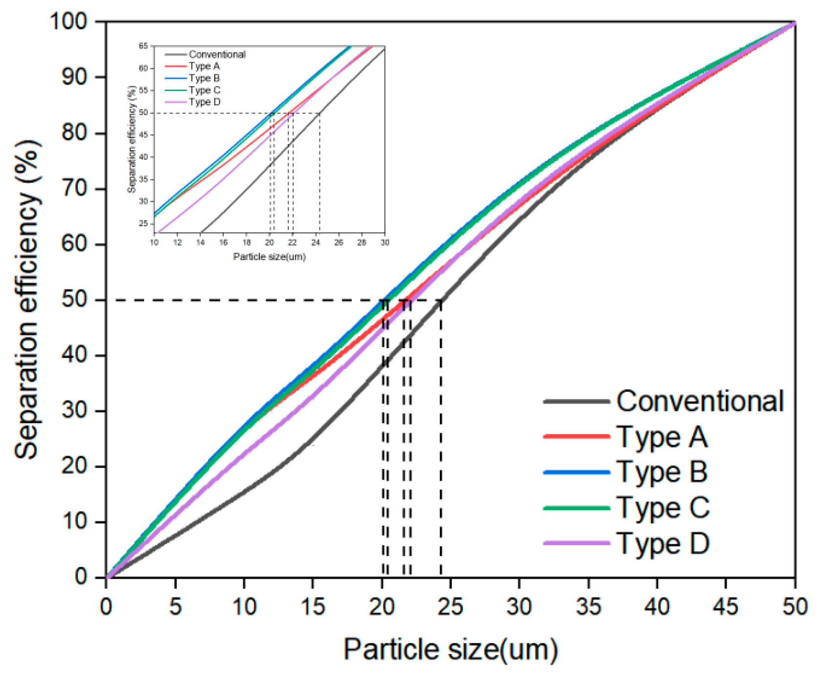 Separations 10 00084 g019