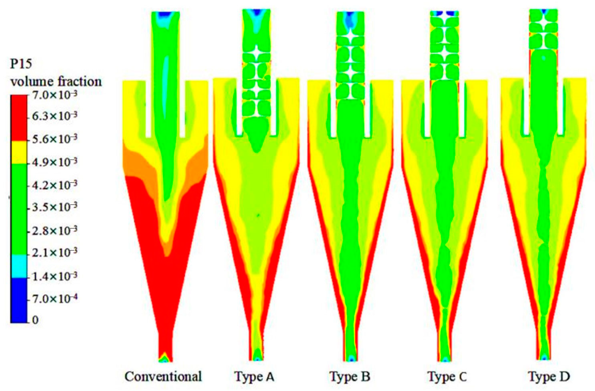Separations 10 00084 g020