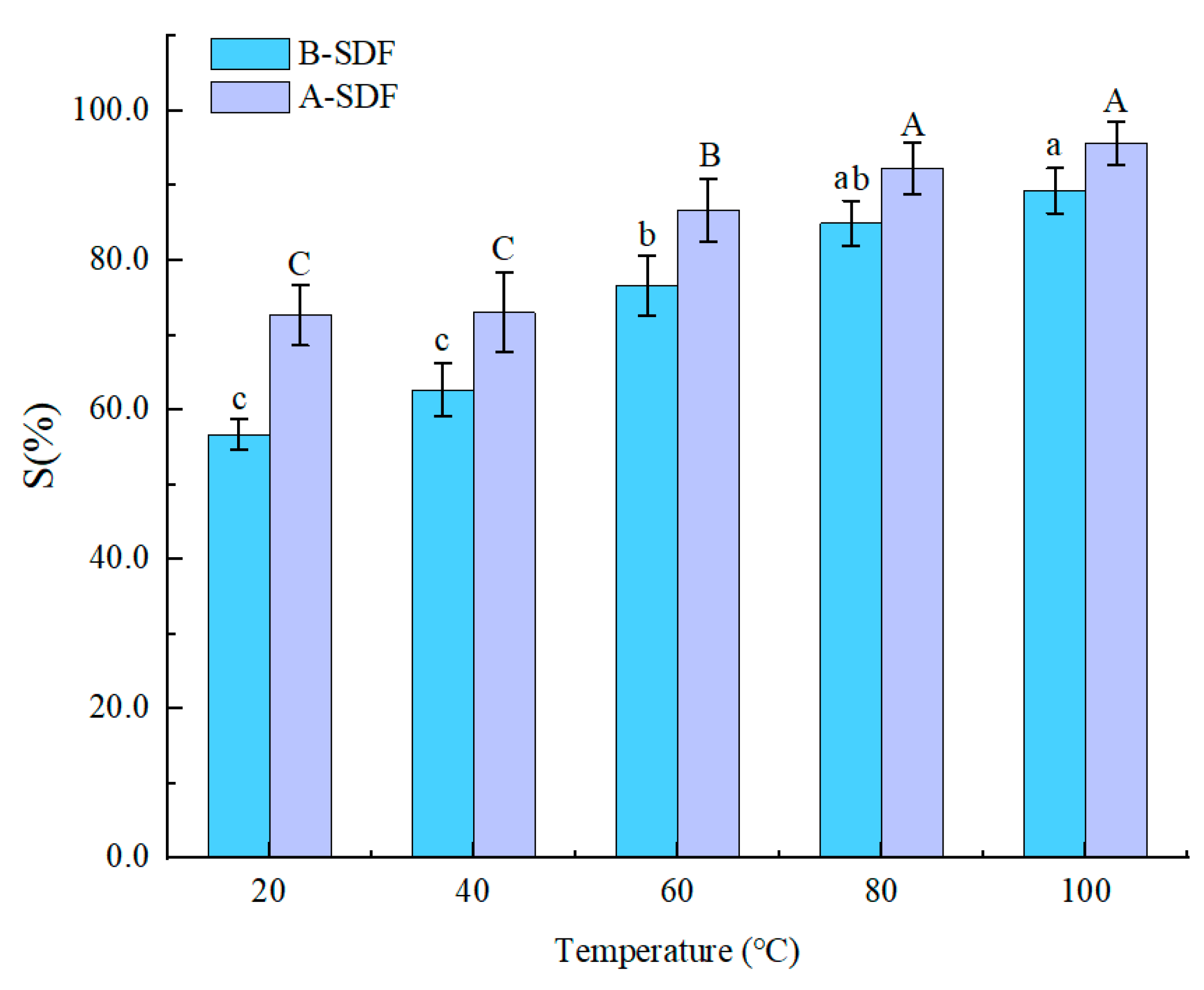 Separations 10 00090 g004