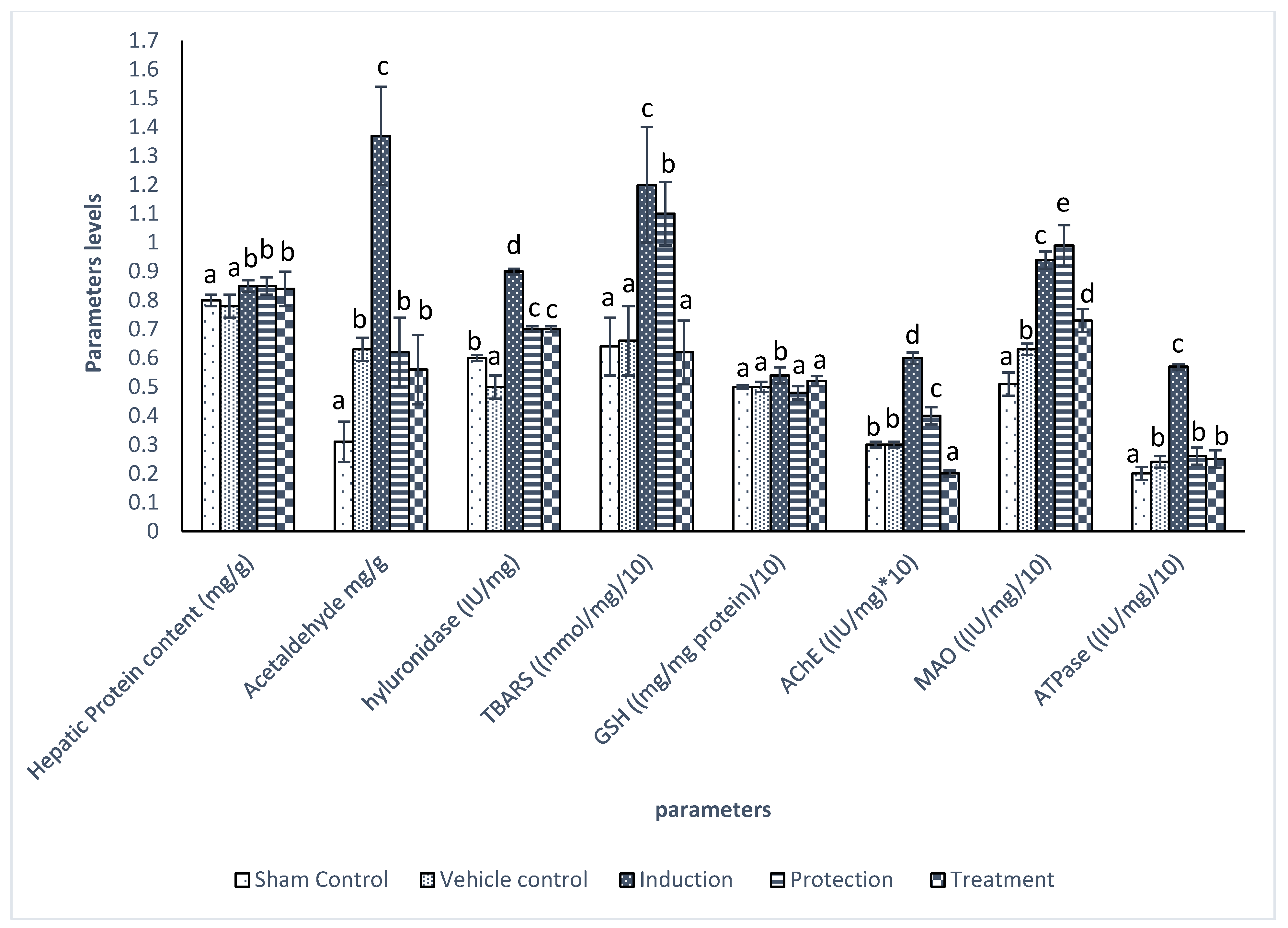 Separations 10 00094 g002