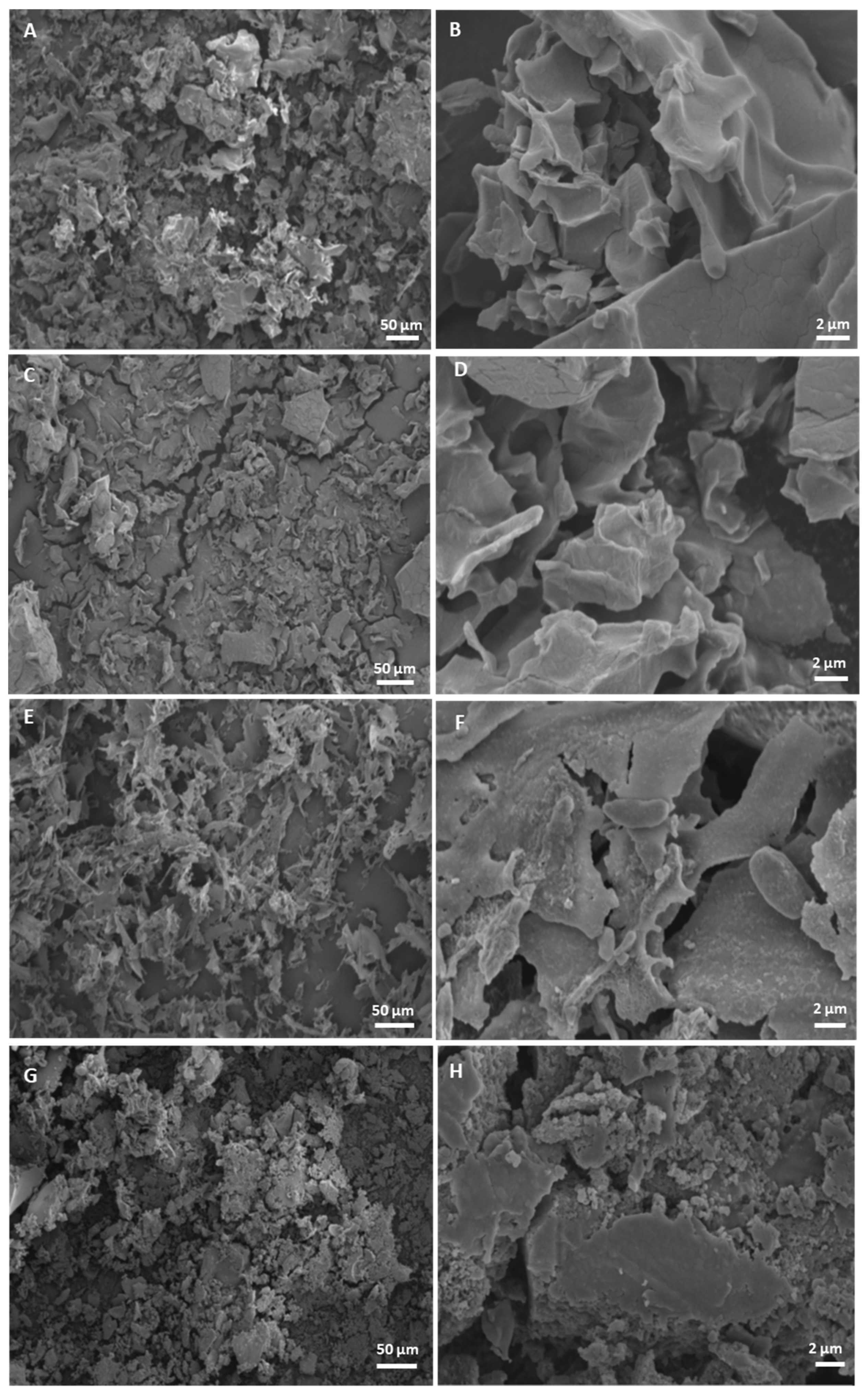 Separations 10 00103 g003