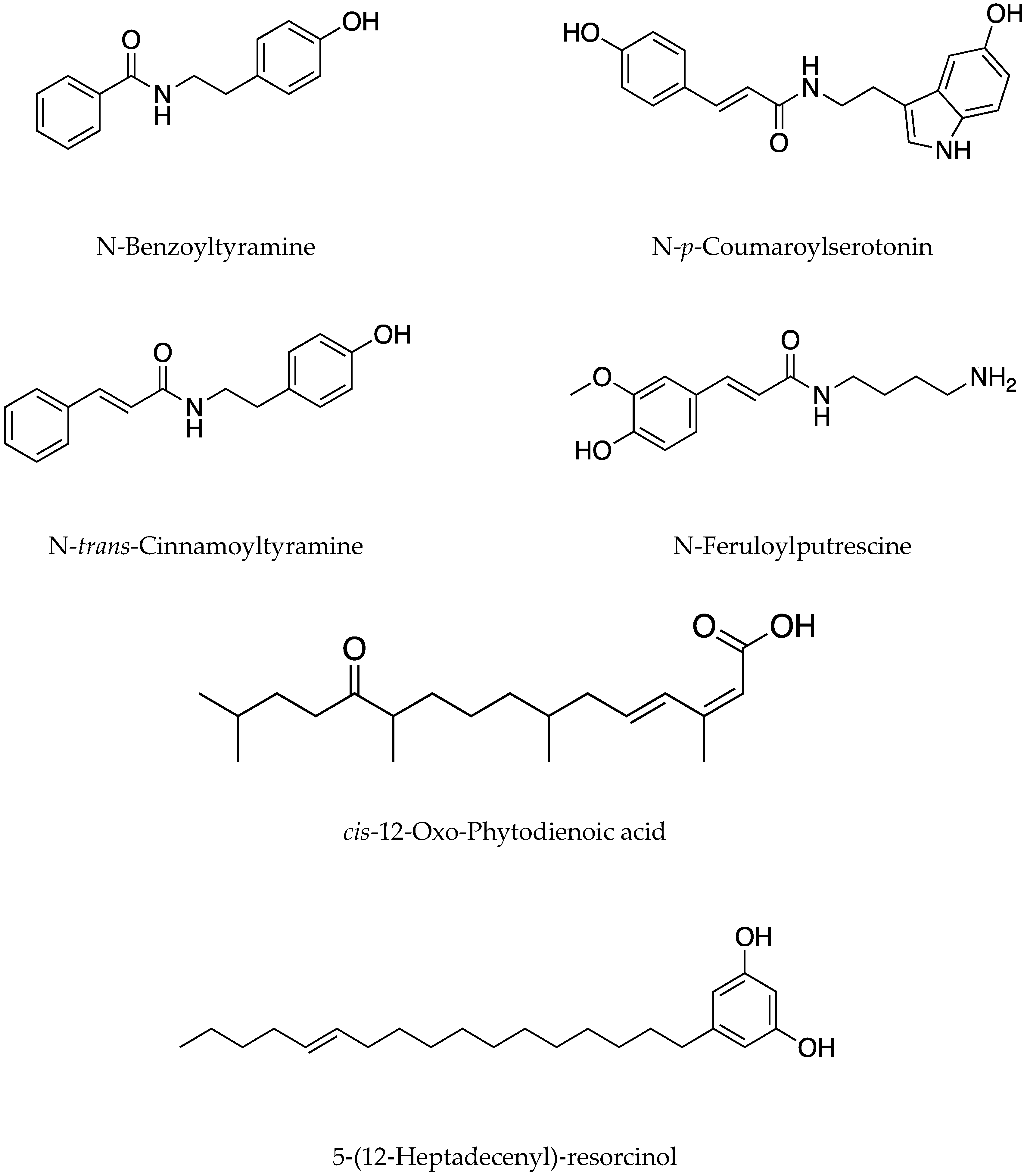 Separations 10 00105 g005