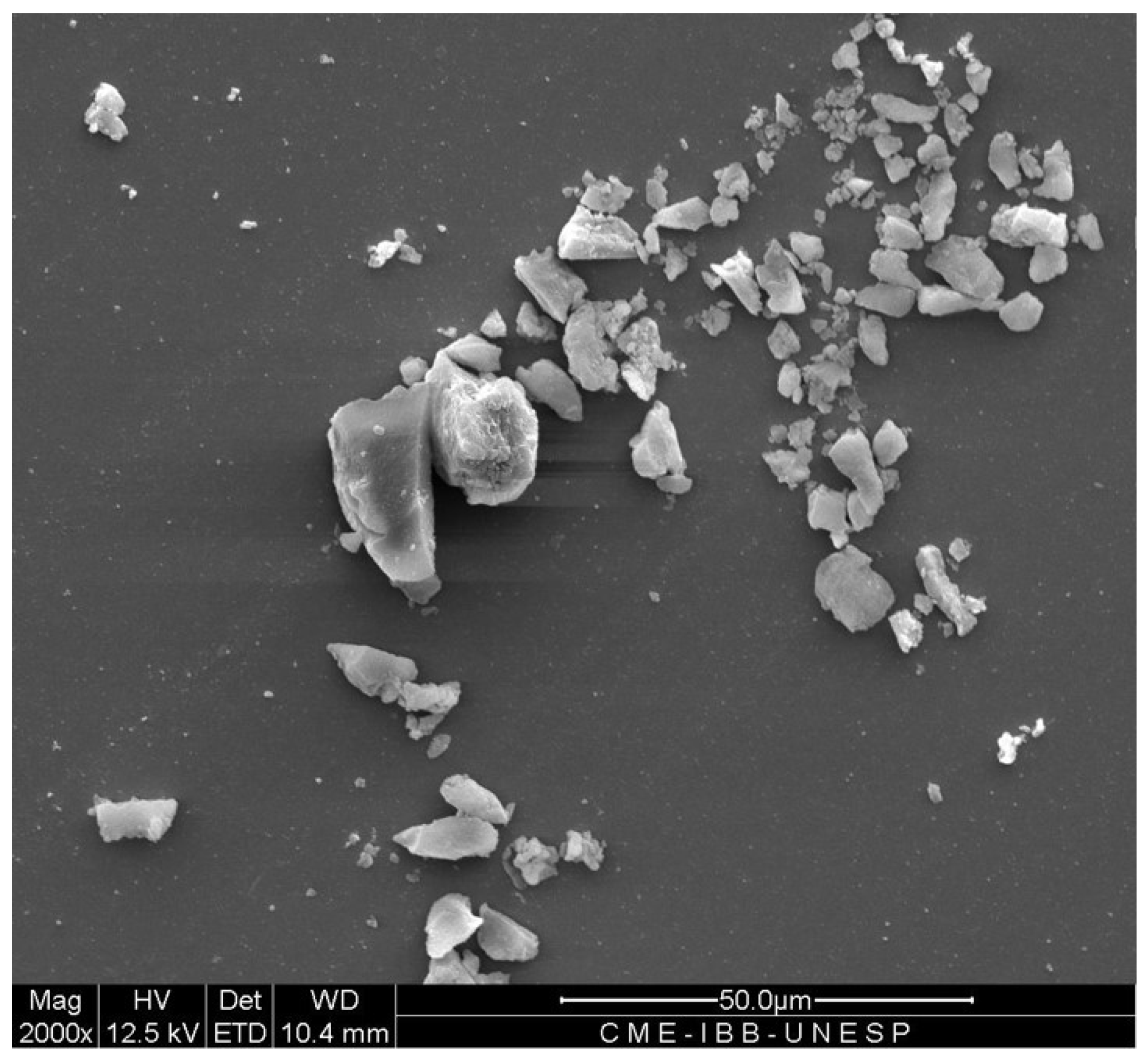 Separations 10 00108 g004