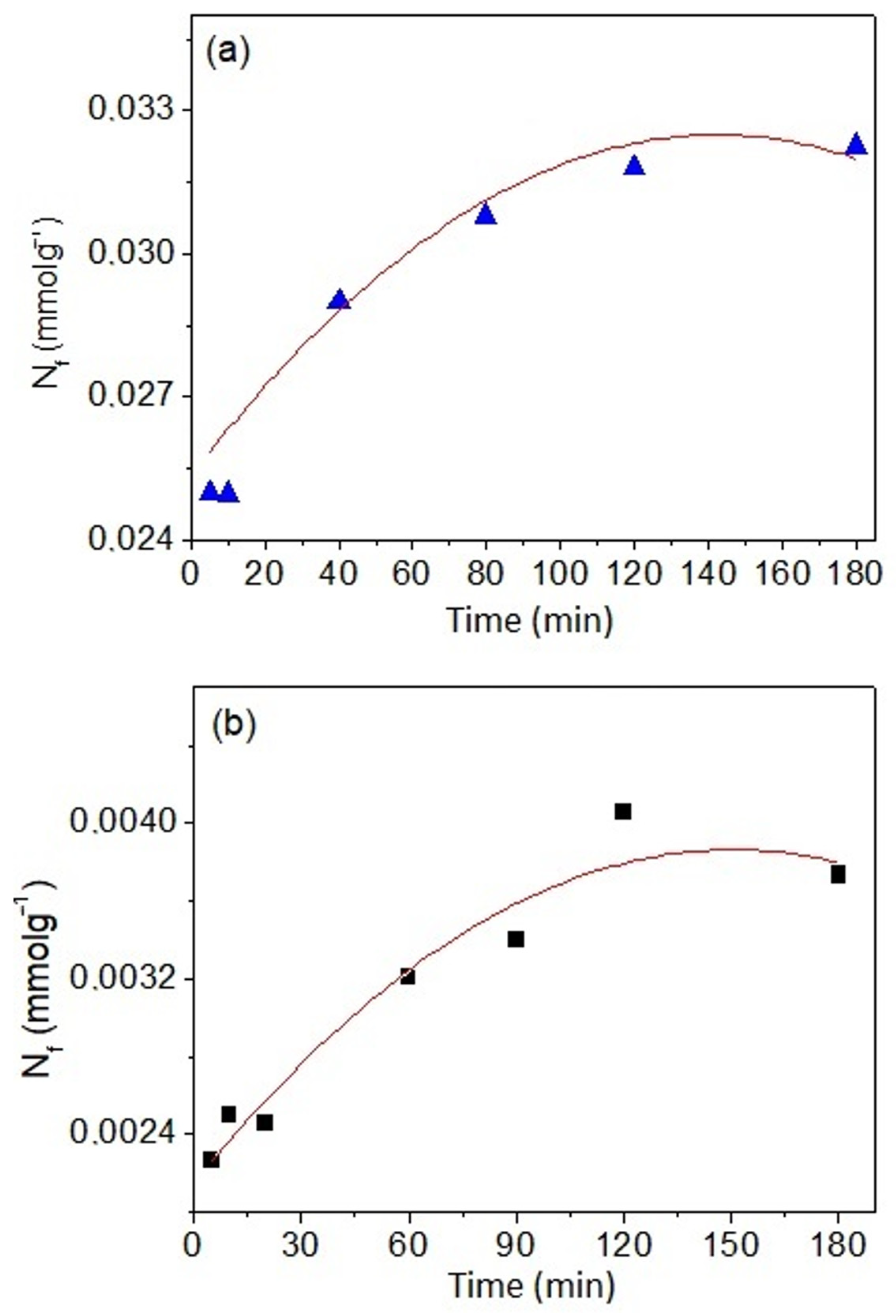 Separations 10 00108 g008