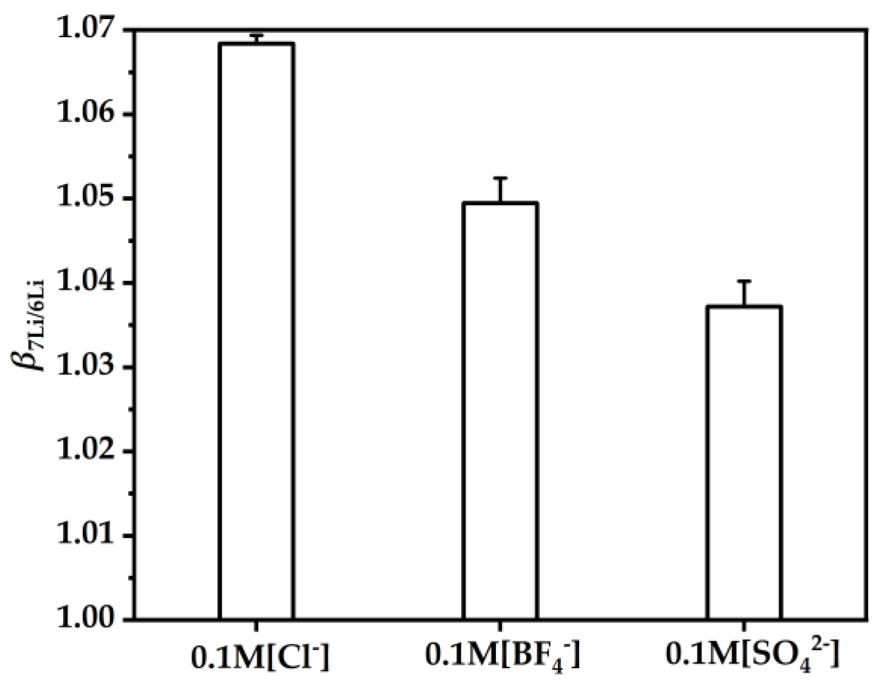 Separations 10 00111 g008