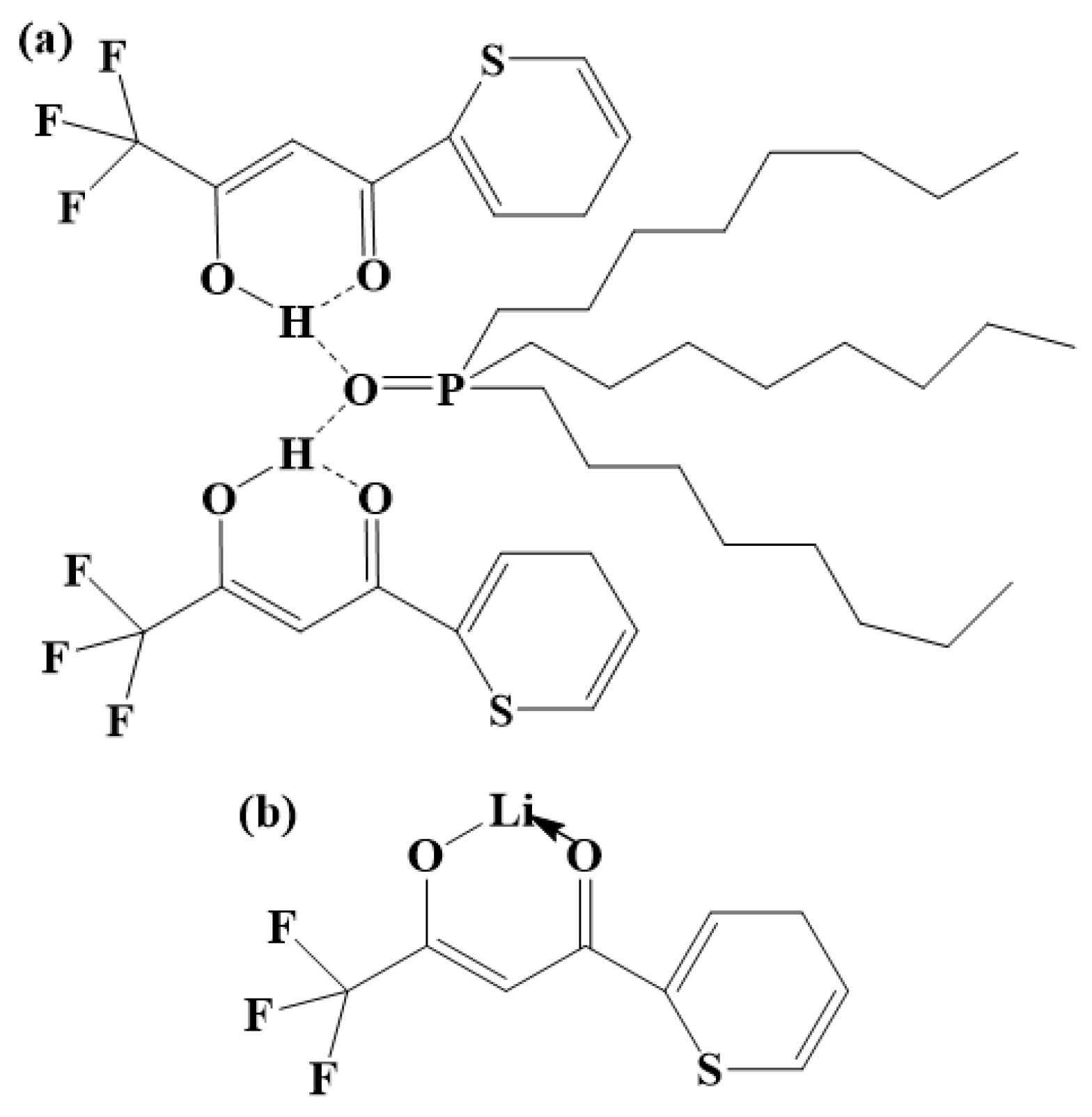 Separations 10 00111 g011a