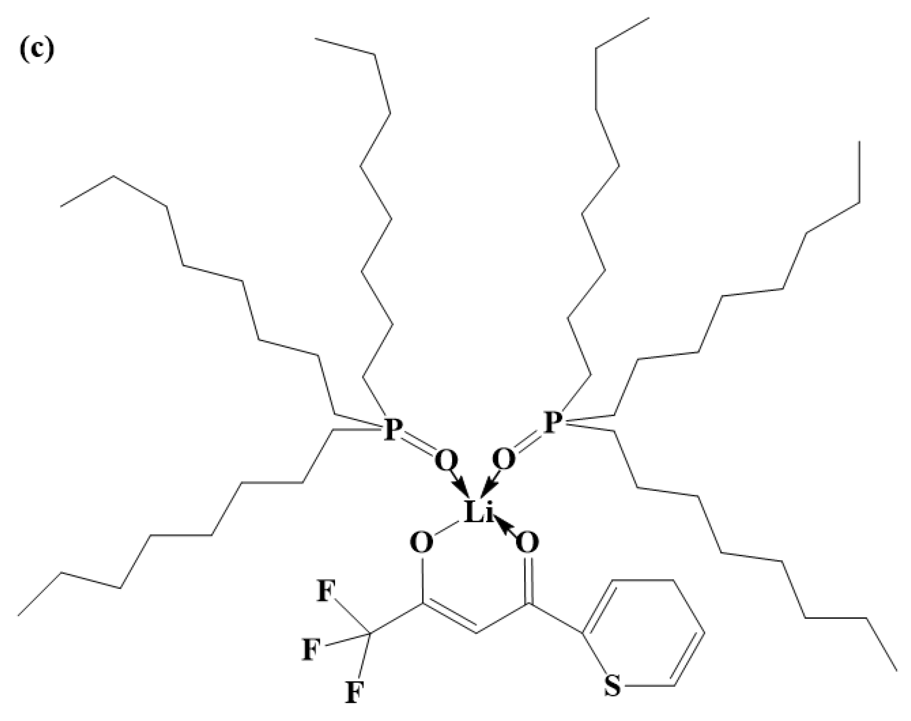Separations 10 00111 g011b