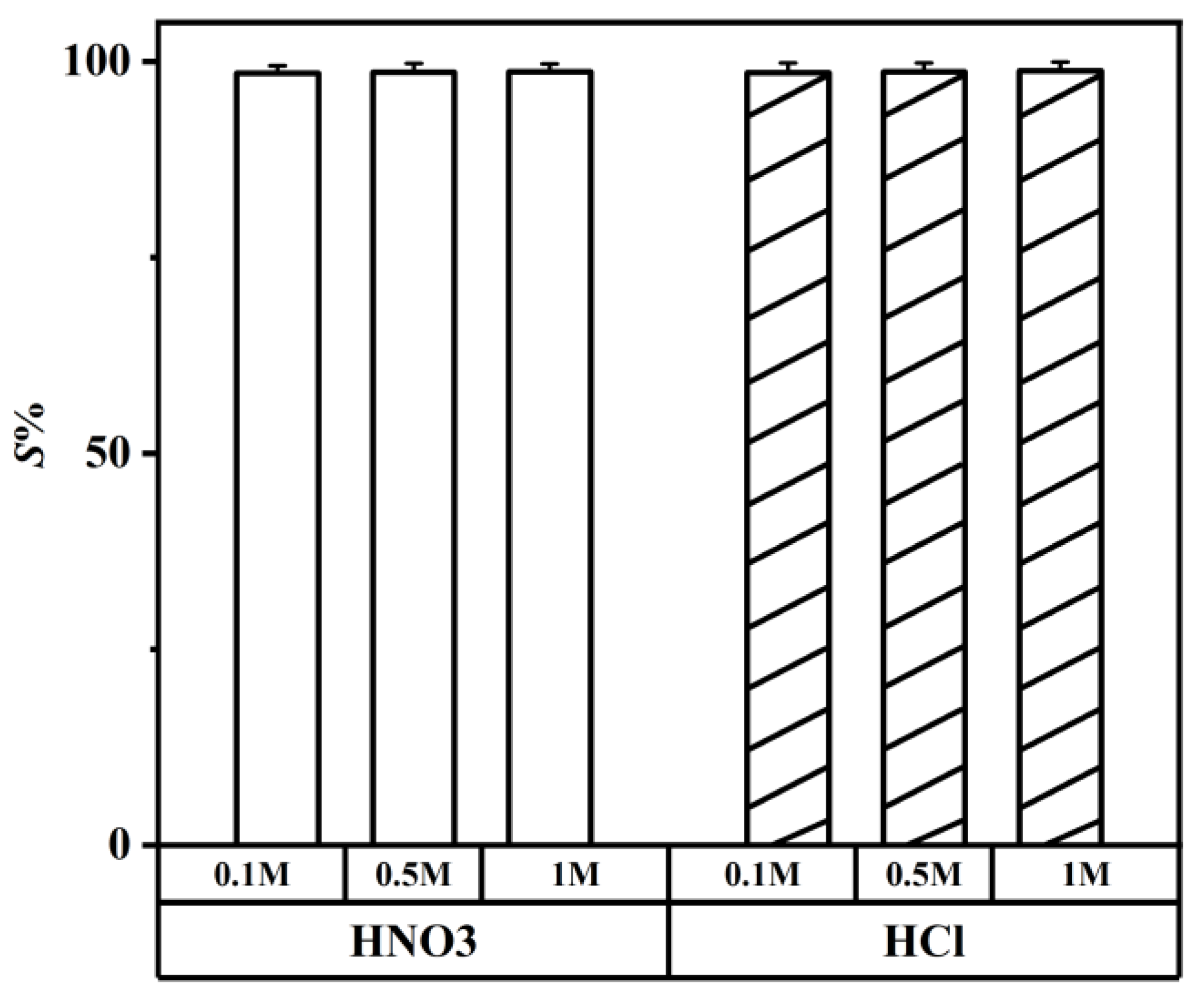 Separations 10 00111 g012