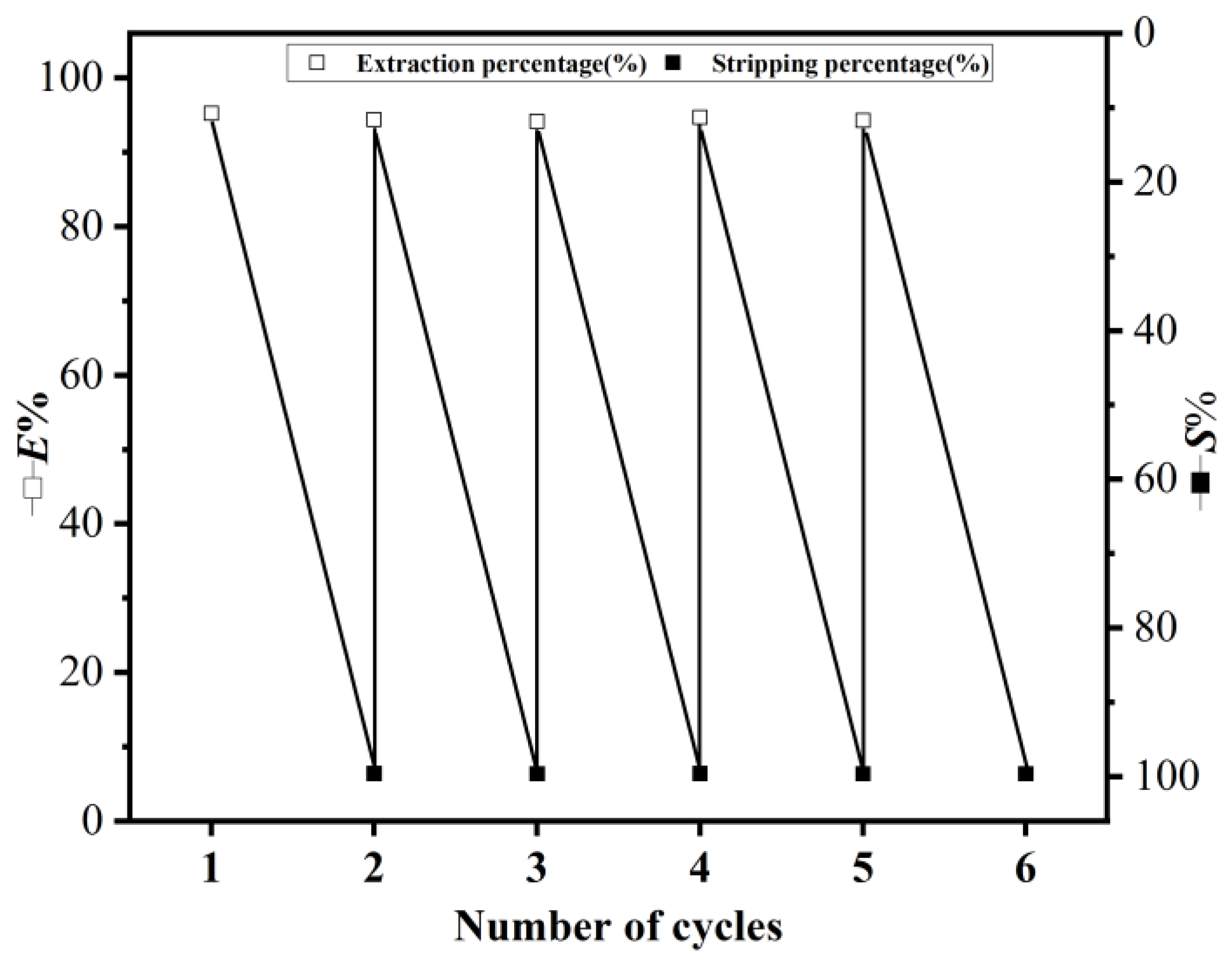 Separations 10 00111 g013