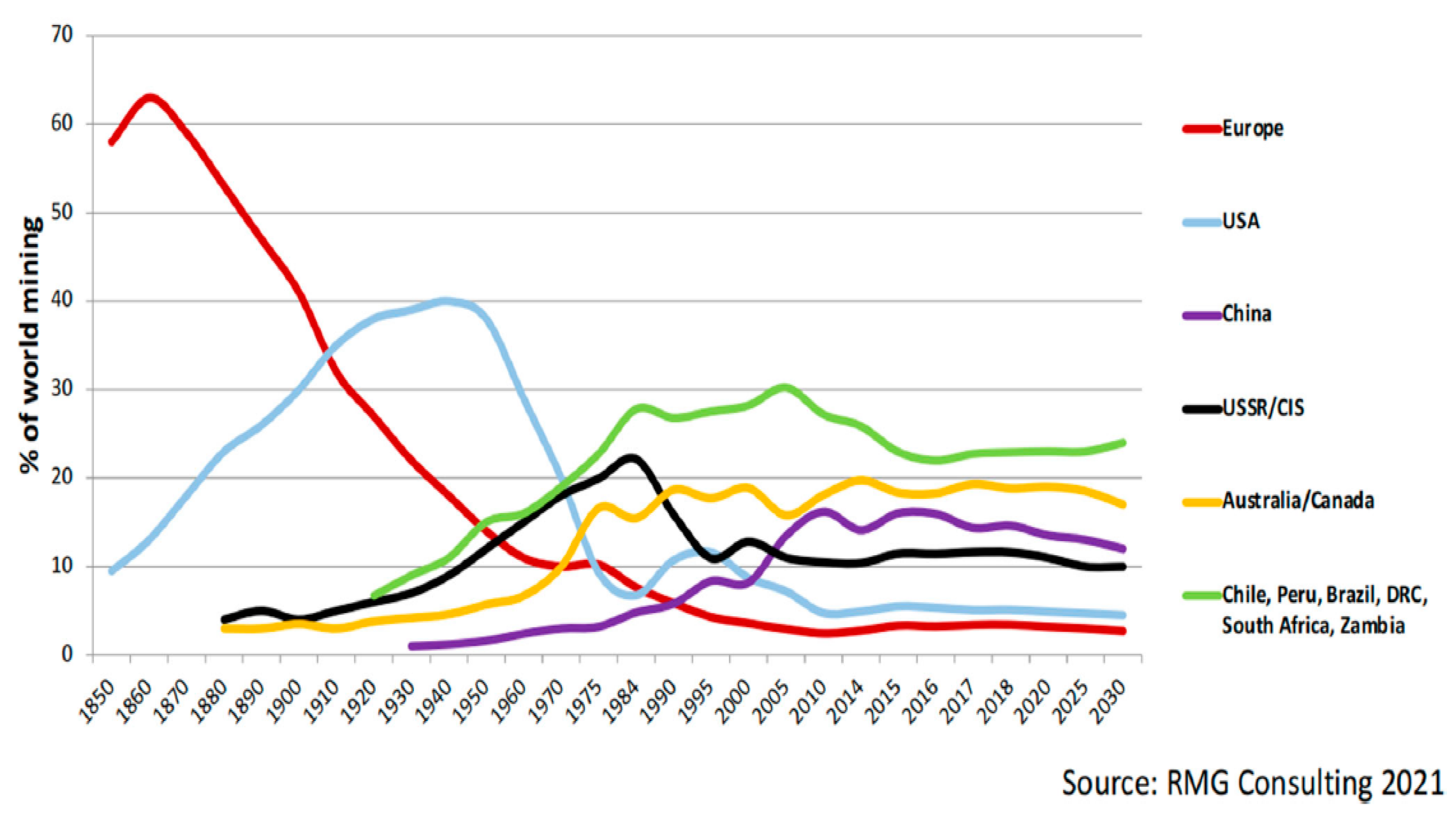 Separations 10 00112 g005