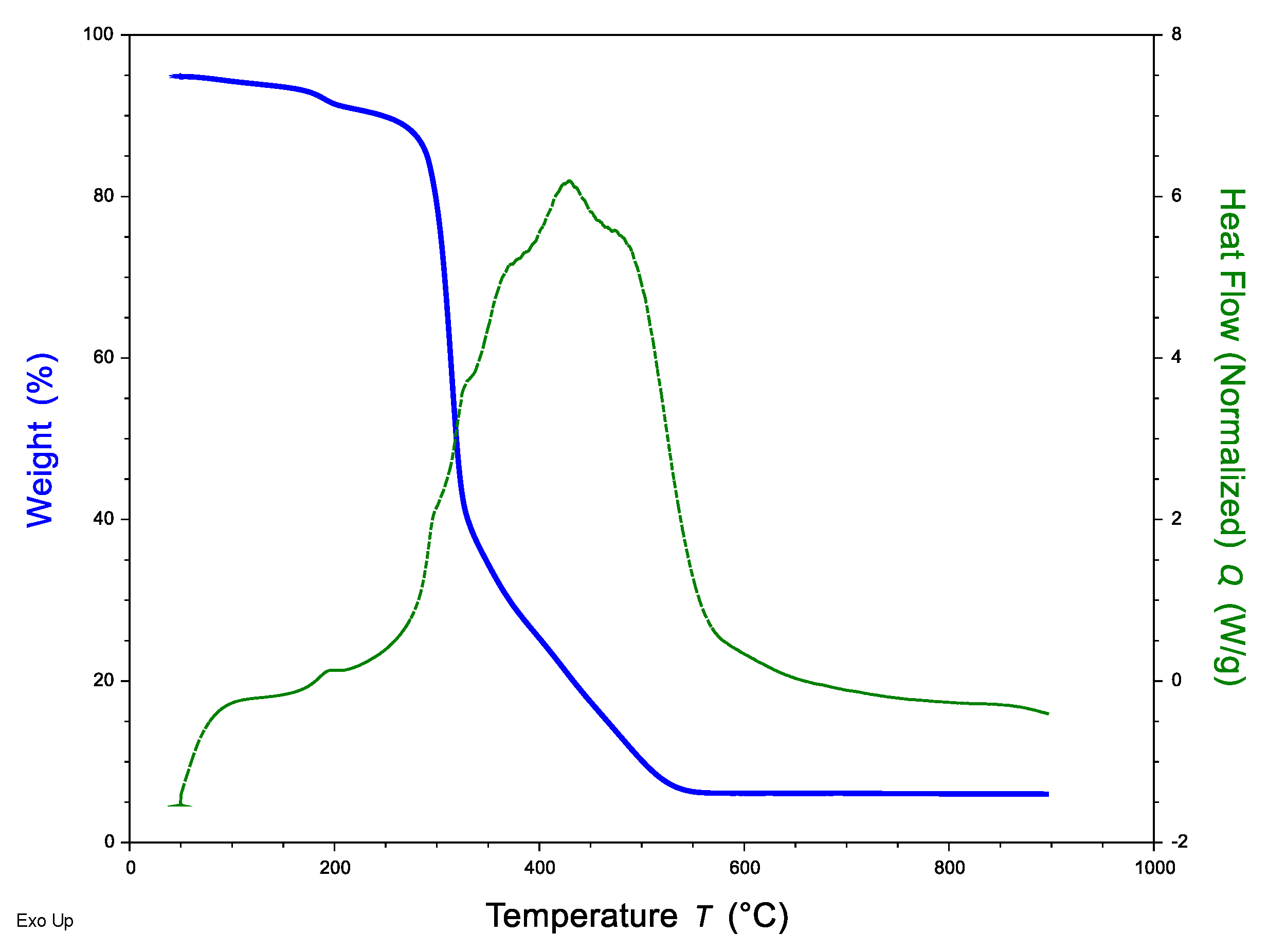 Separations 10 00115 g003