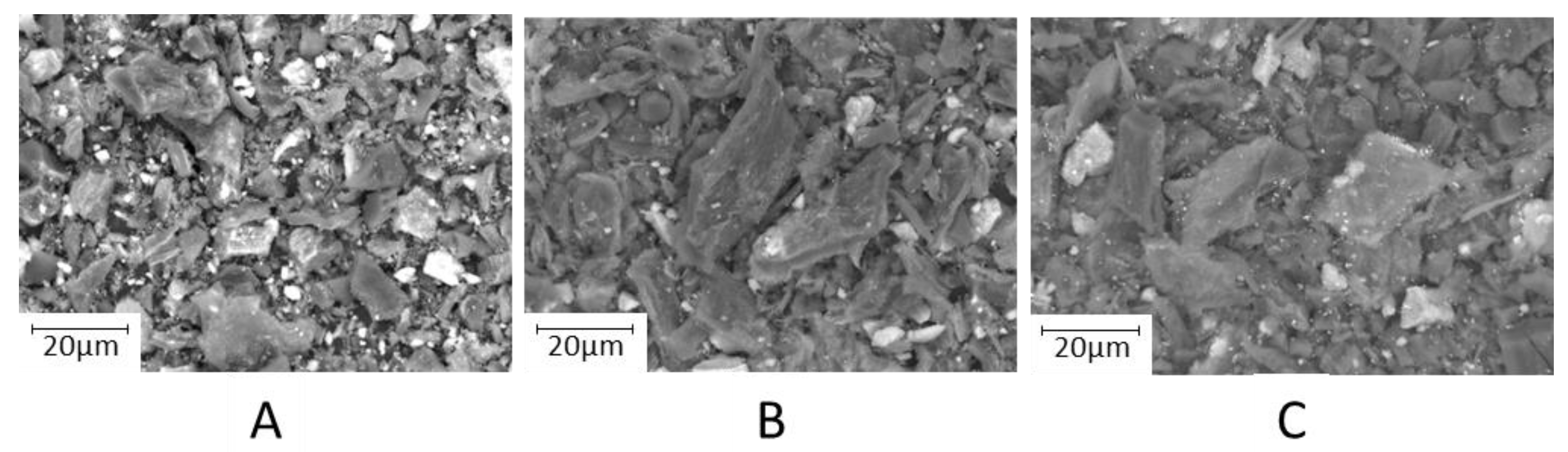 Separations 10 00115 g004