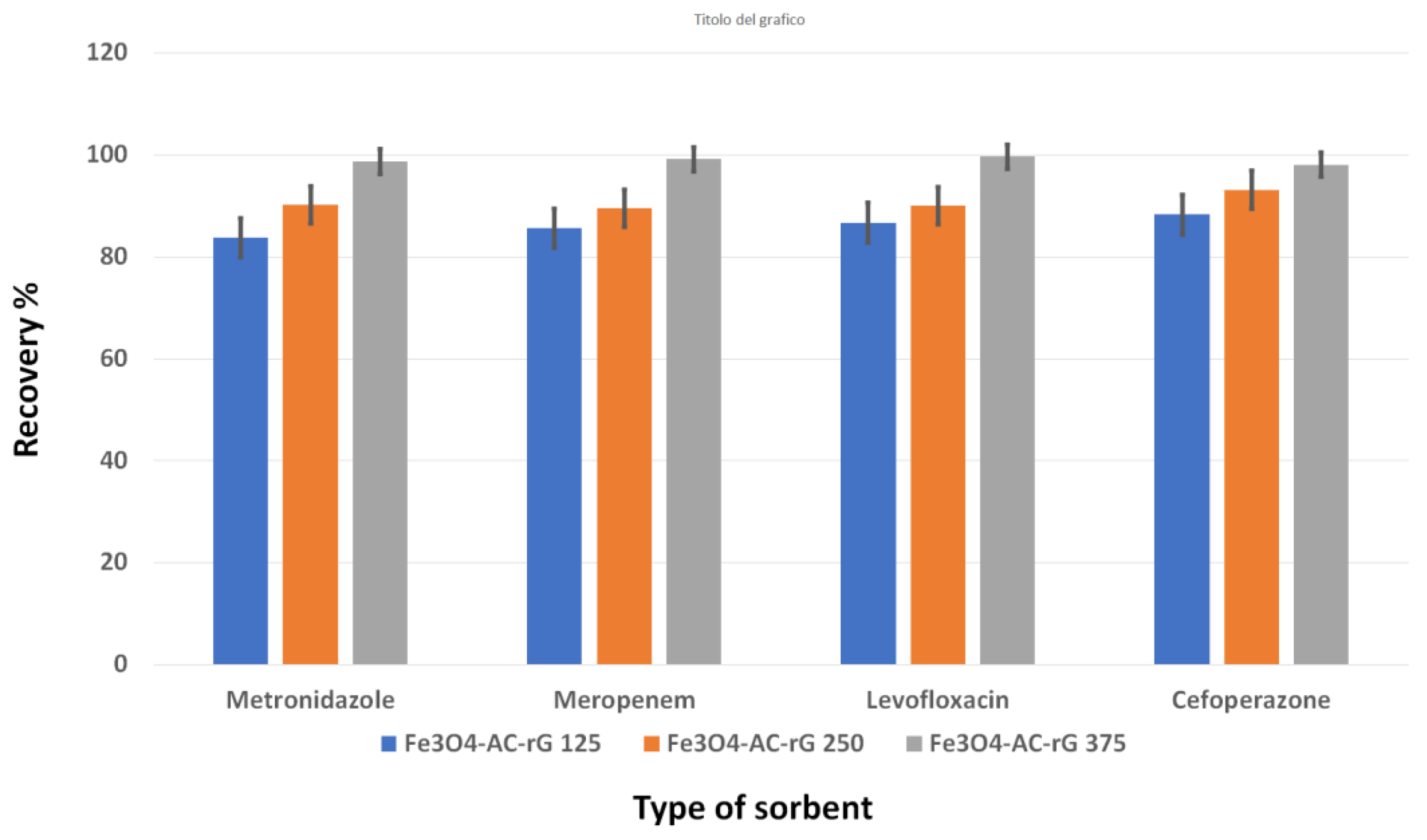 Separations 10 00115 g008