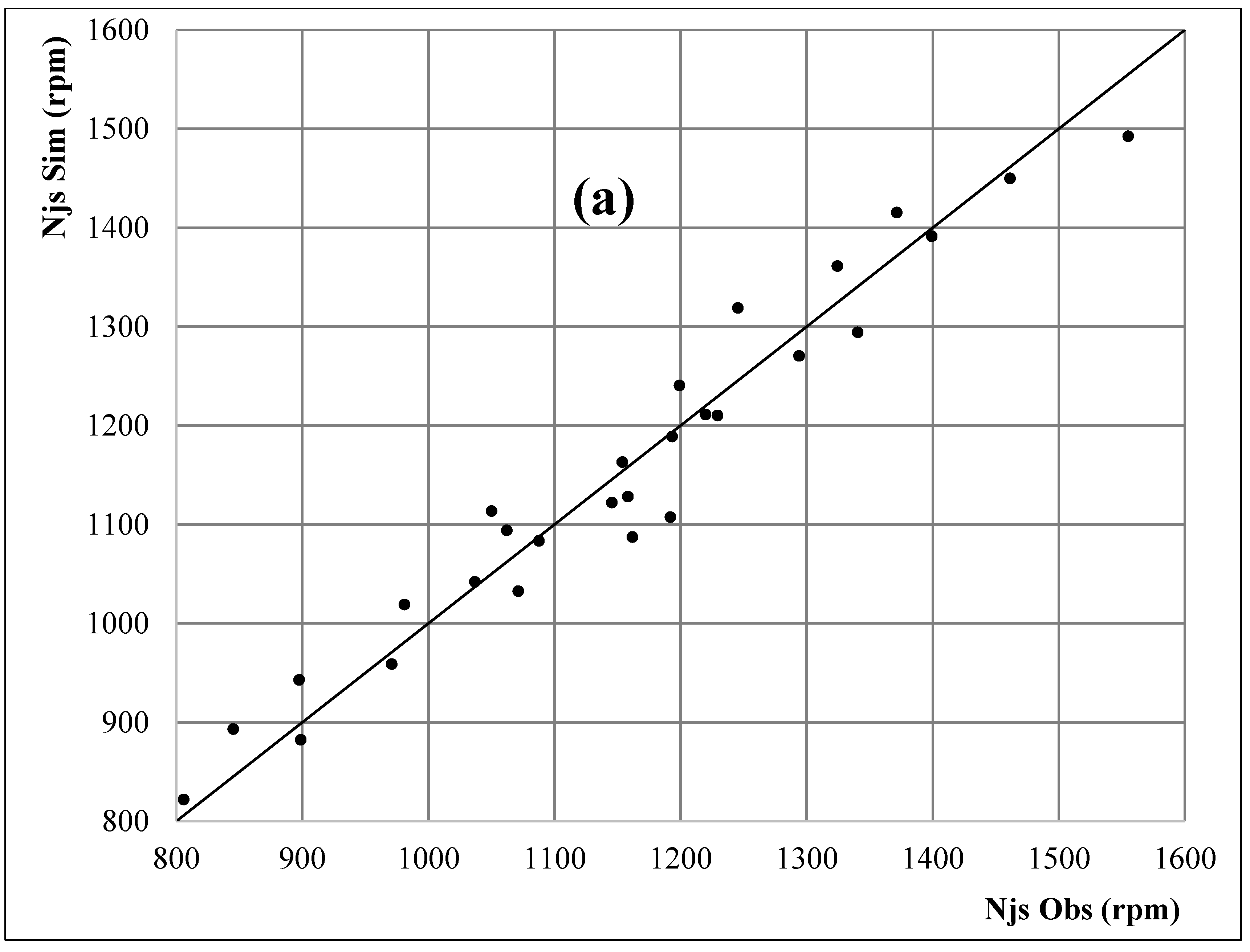 Separations 10 00117 g004a