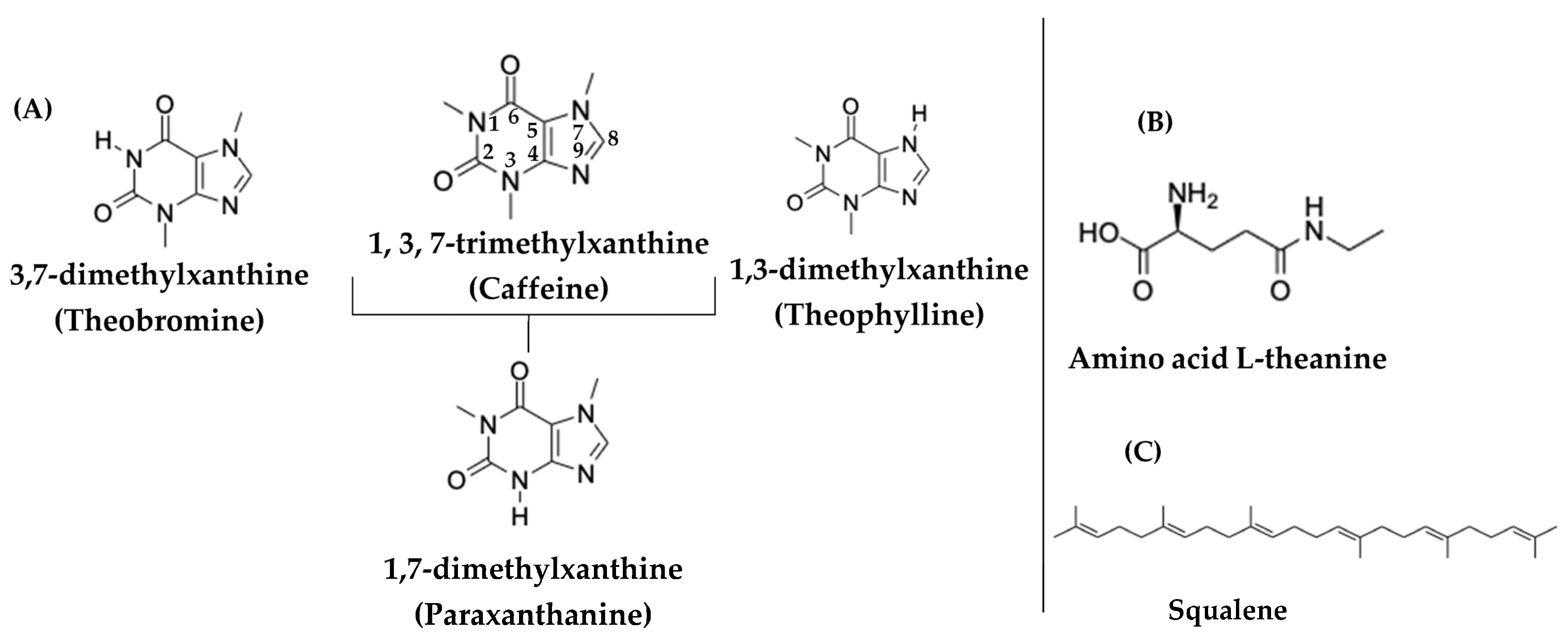 Separations 10 00121 g002