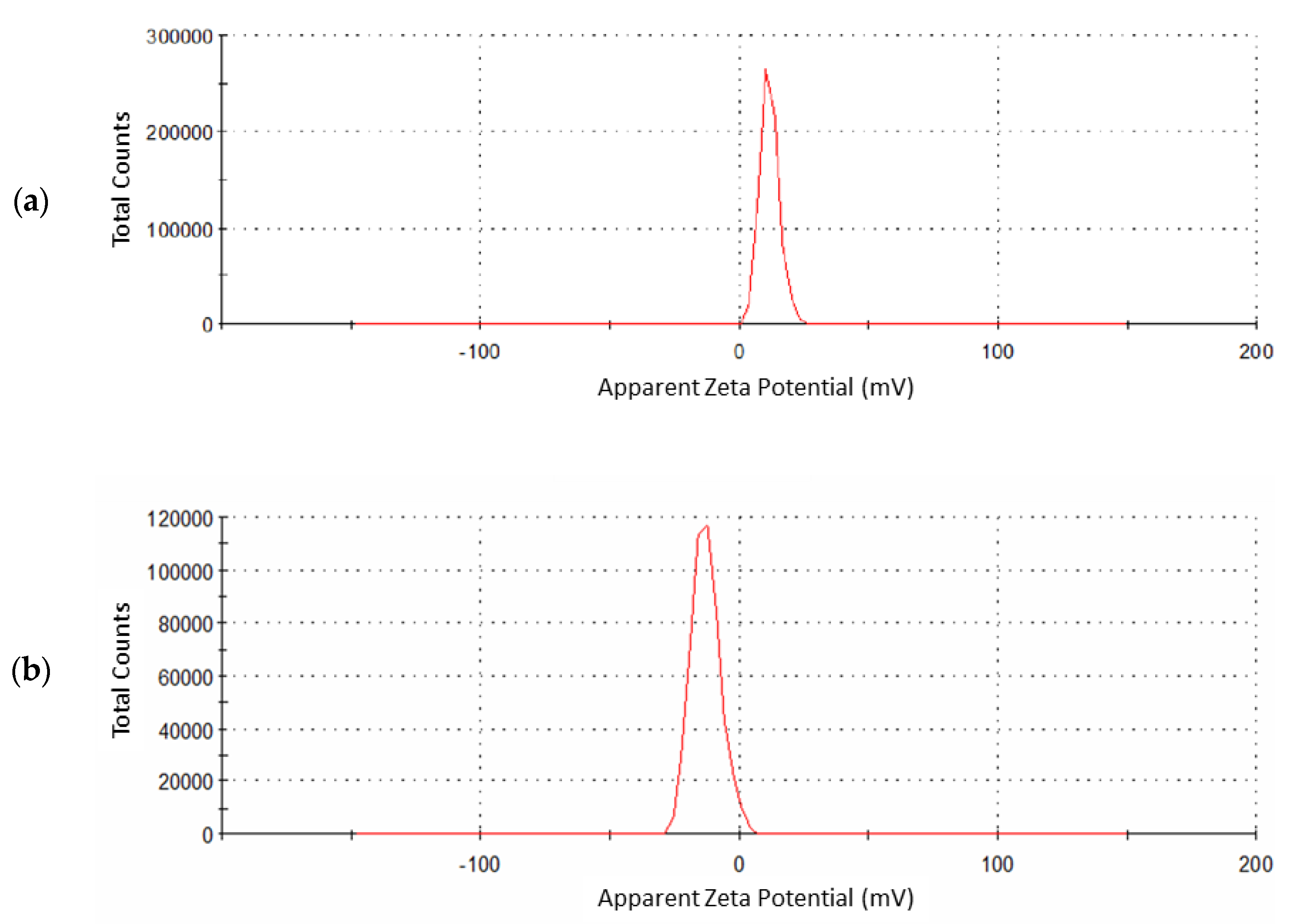Separations 10 00124 g006