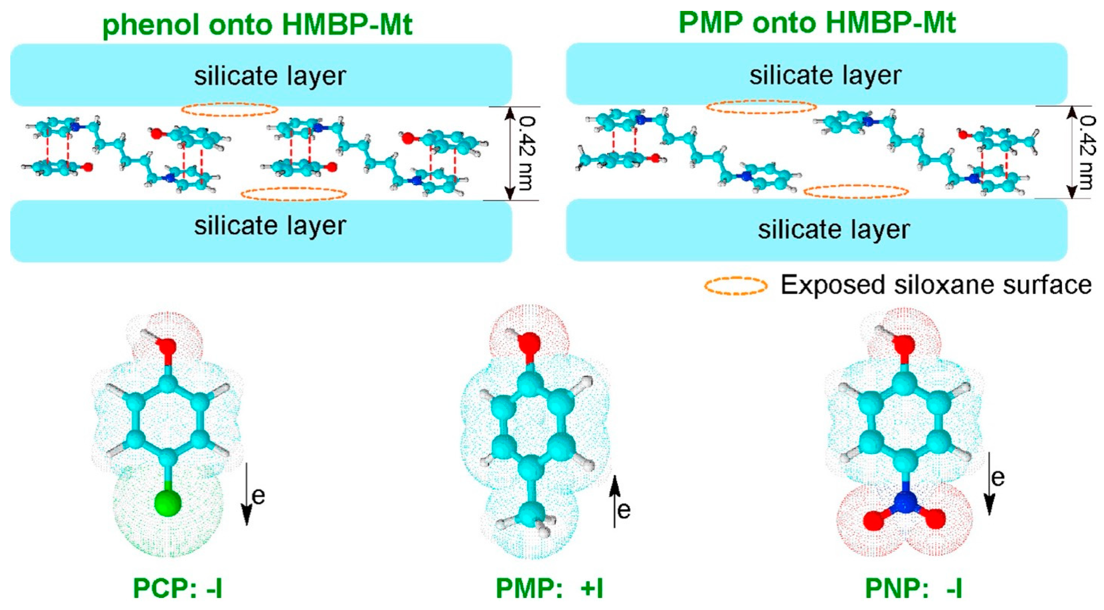 Separations 10 00125 g009