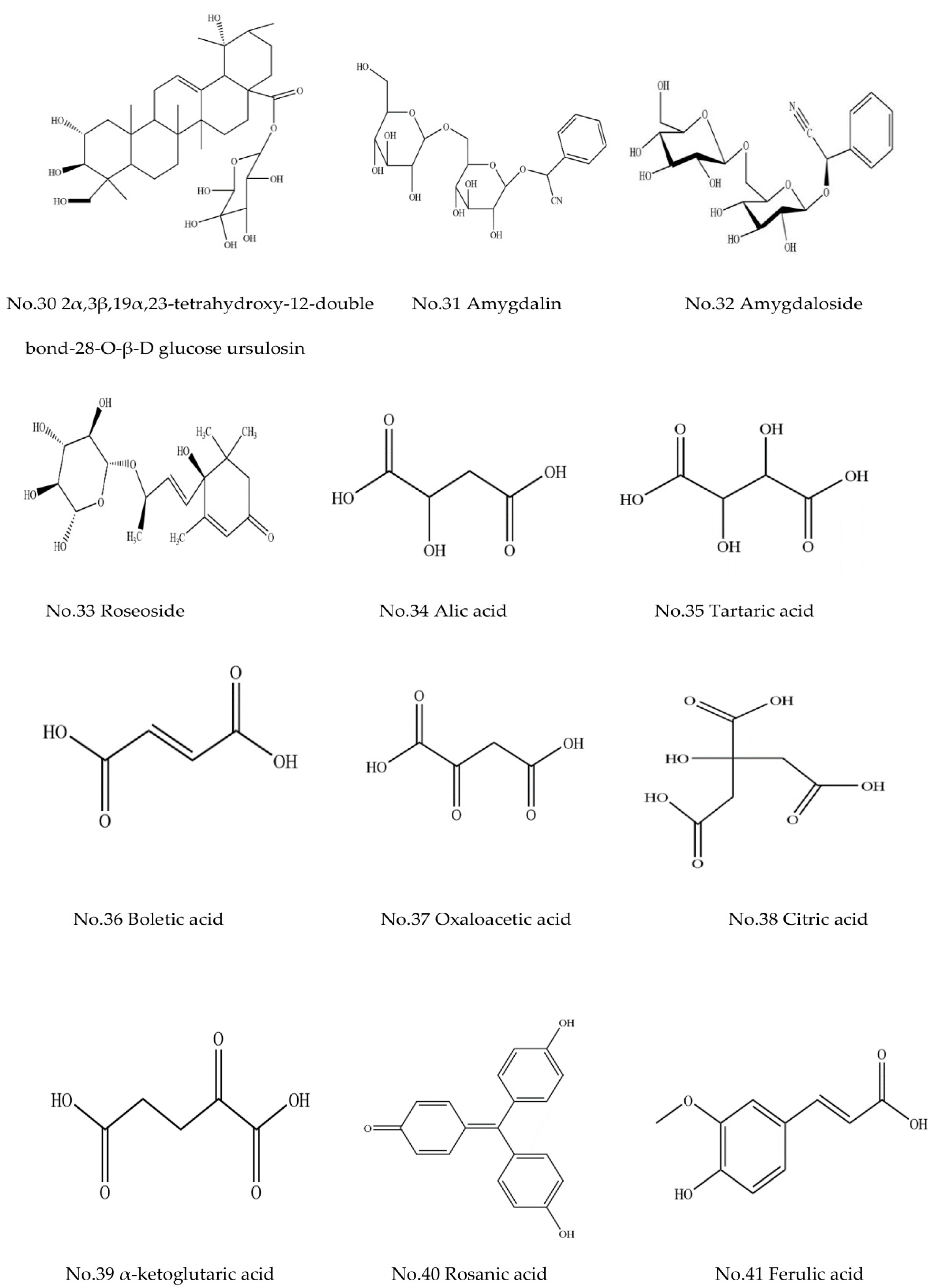 Separations 10 00126 g002d