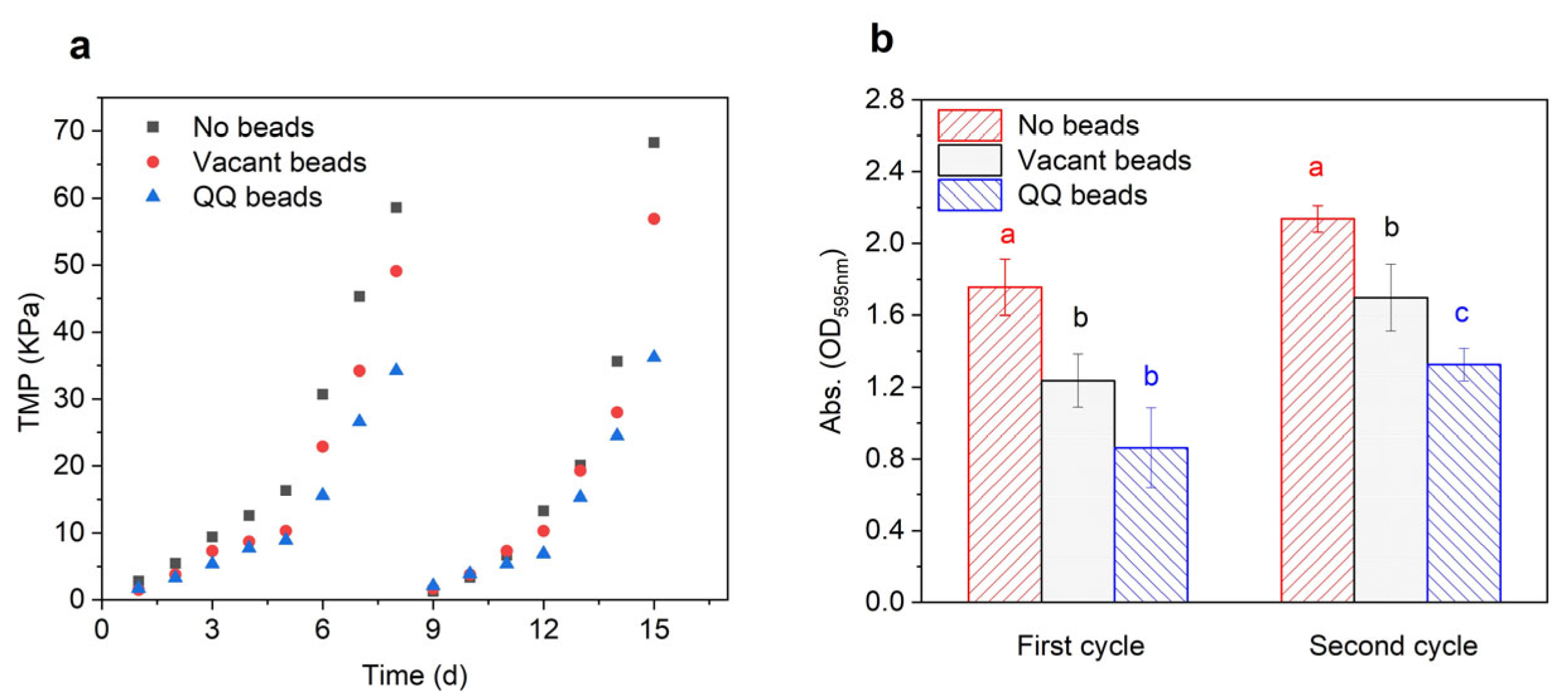 Separations 10 00127 g002
