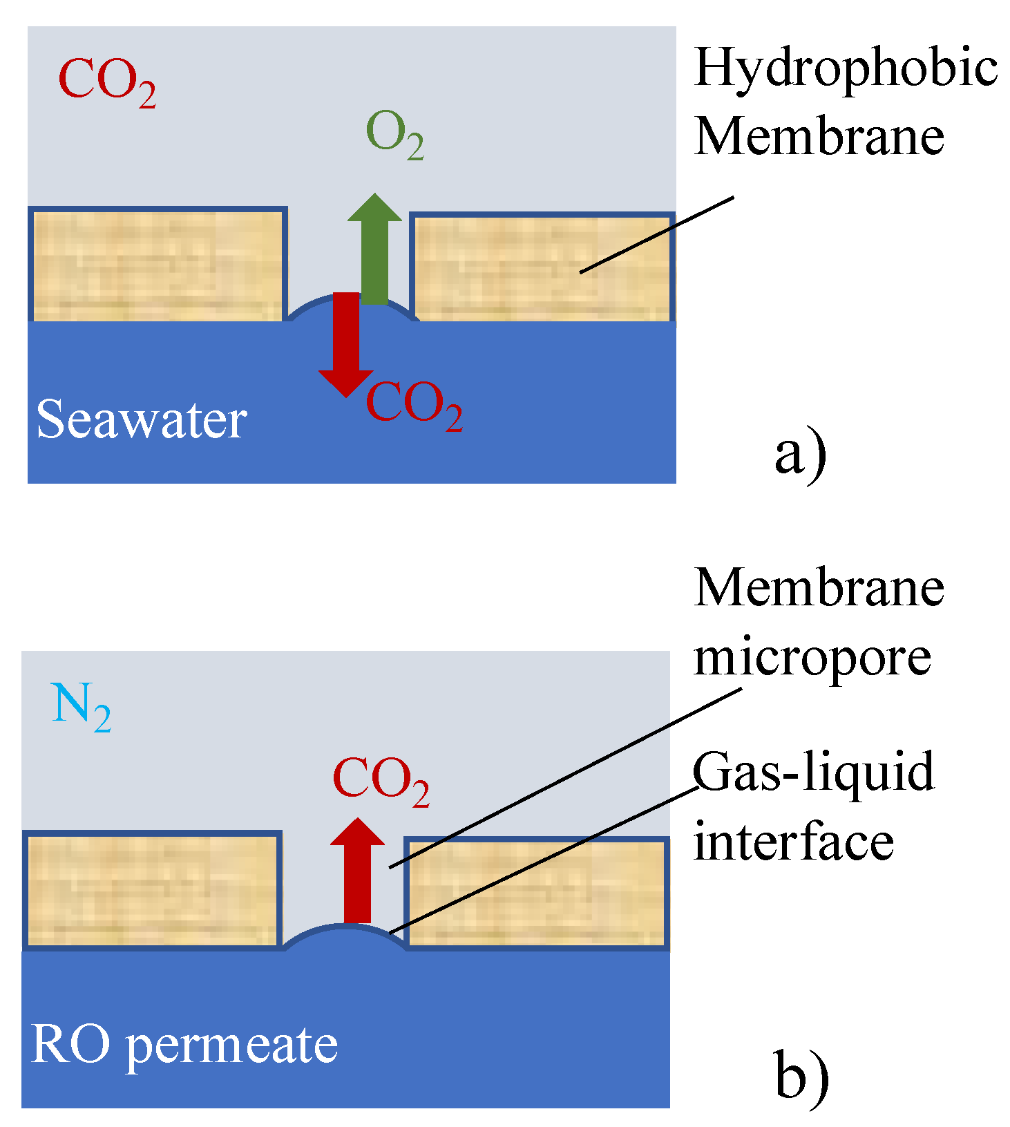 Separations 10 00129 g003