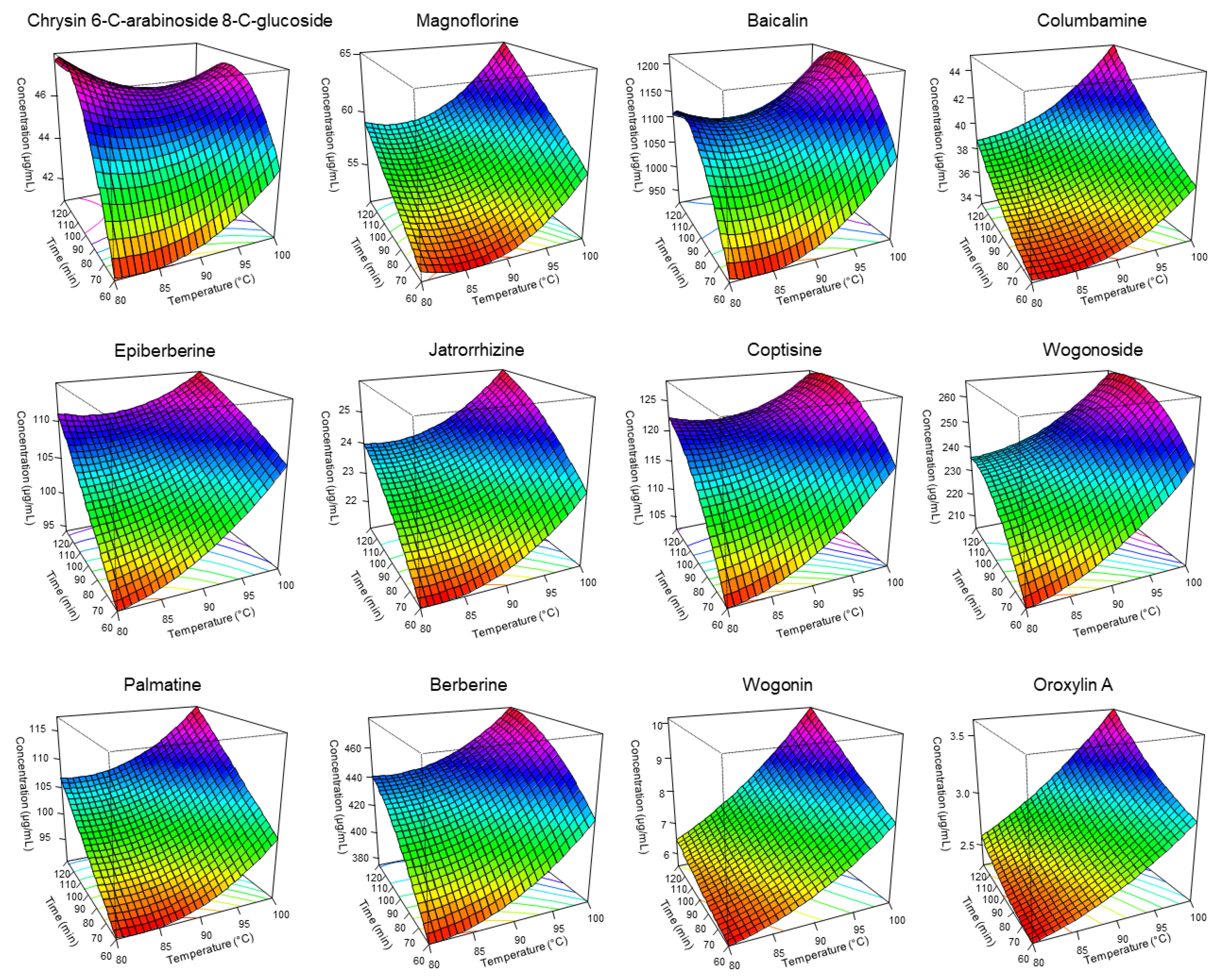 Separations 10 00131 g001