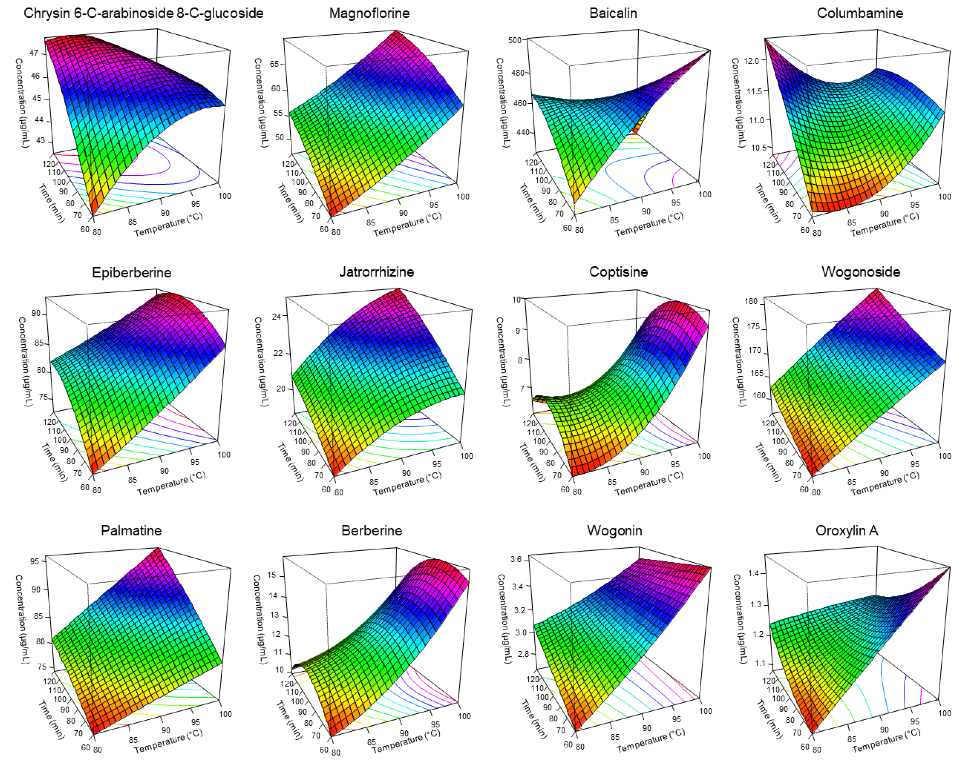 Separations 10 00131 g002
