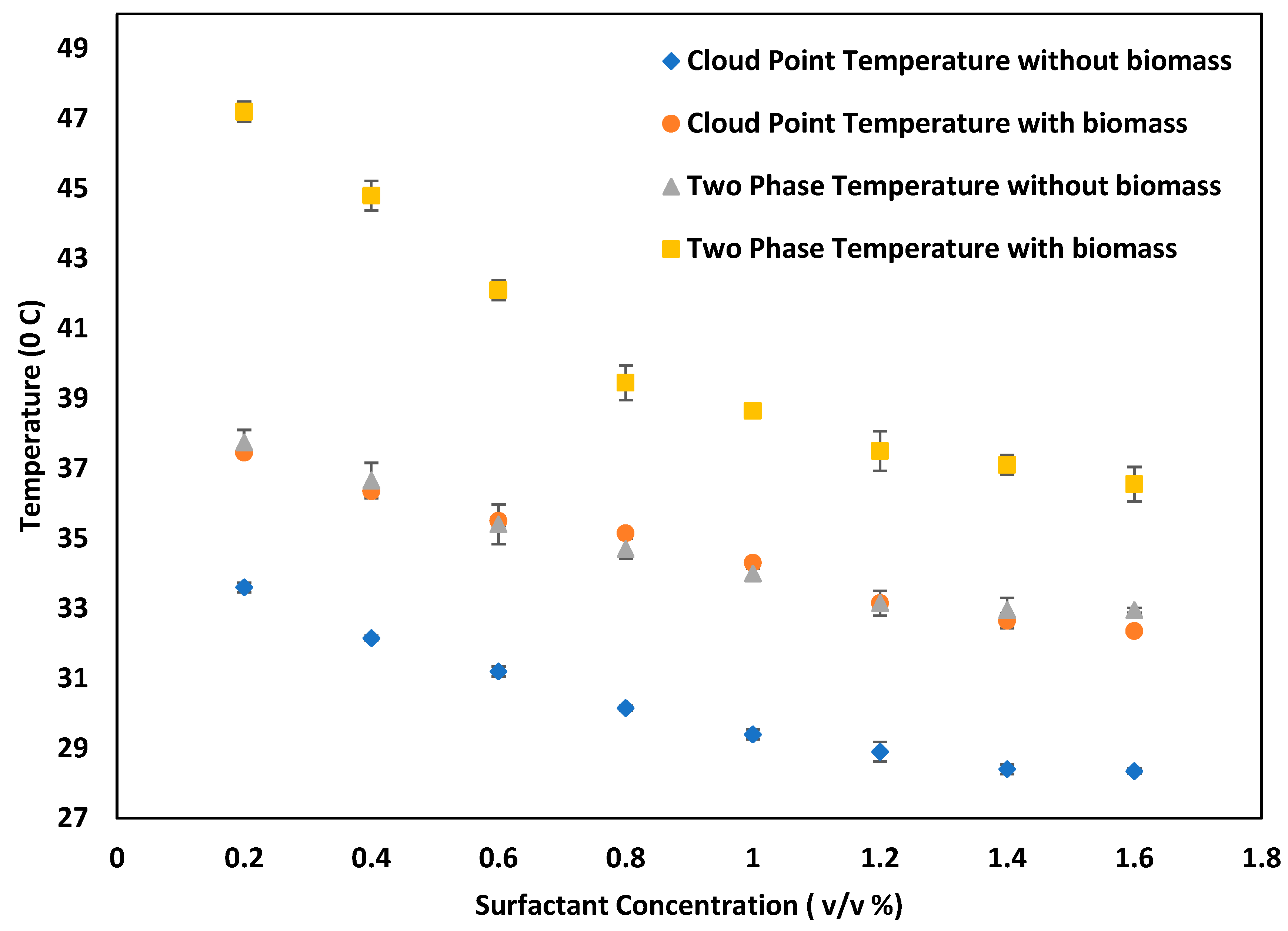 Separations 10 00133 g004