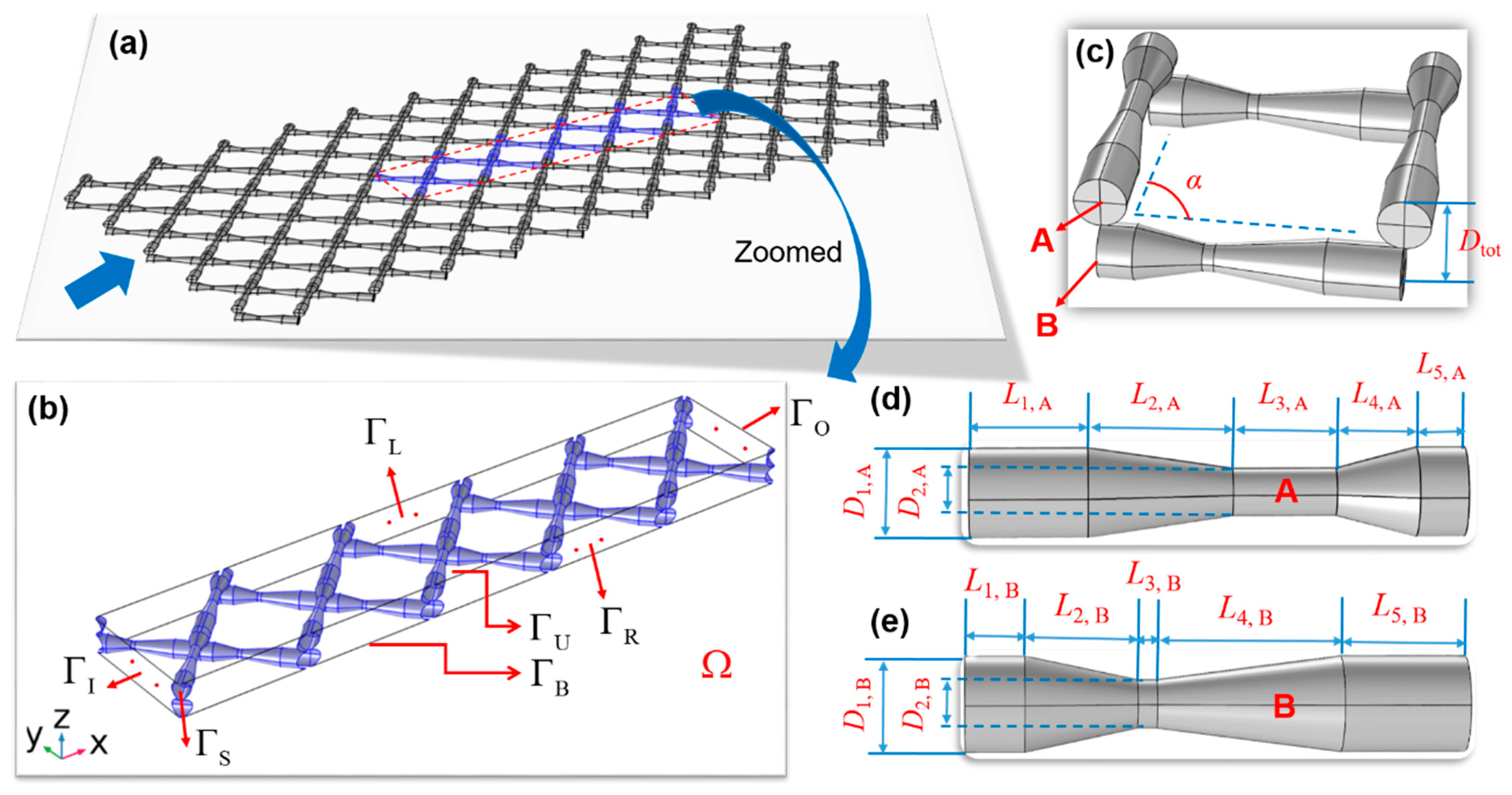 Separations 10 00134 g002