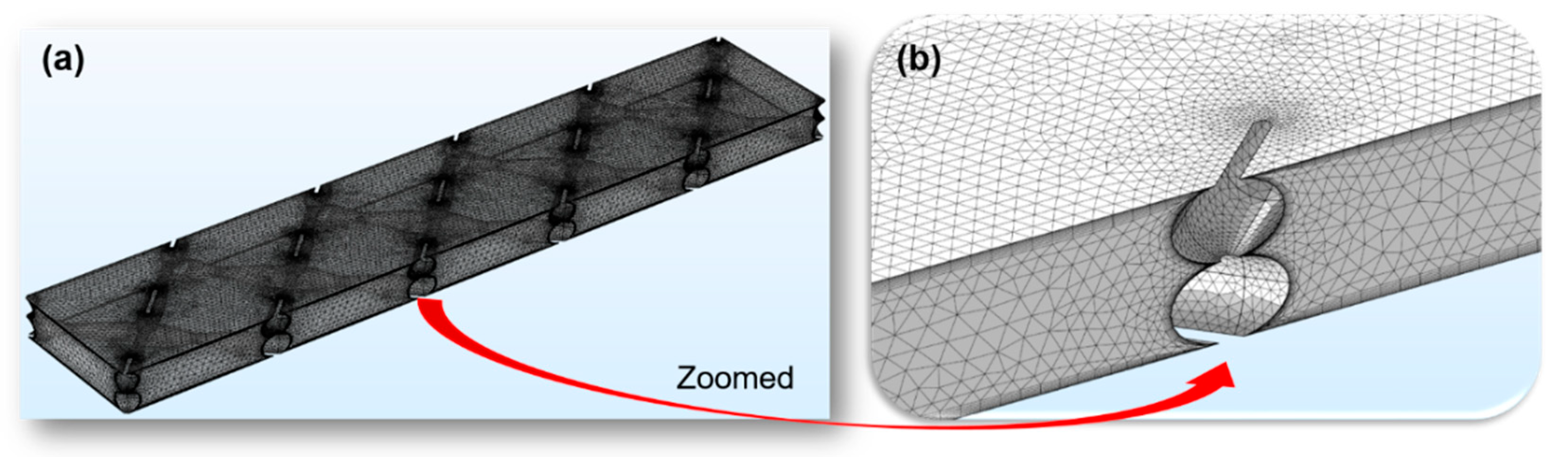 Separations 10 00134 g003