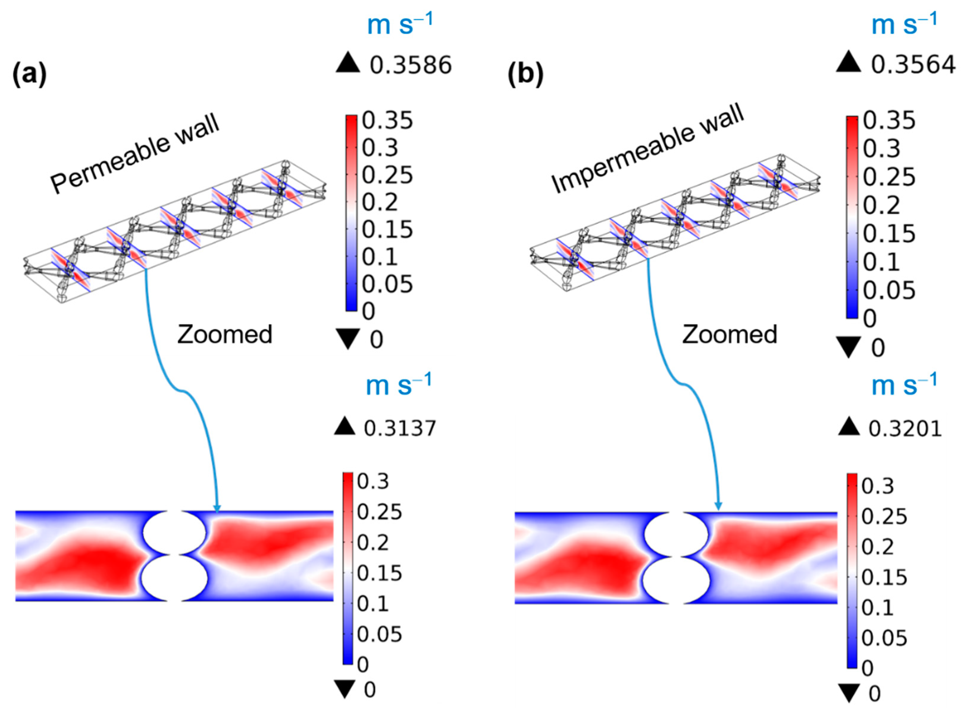 Separations 10 00134 g004