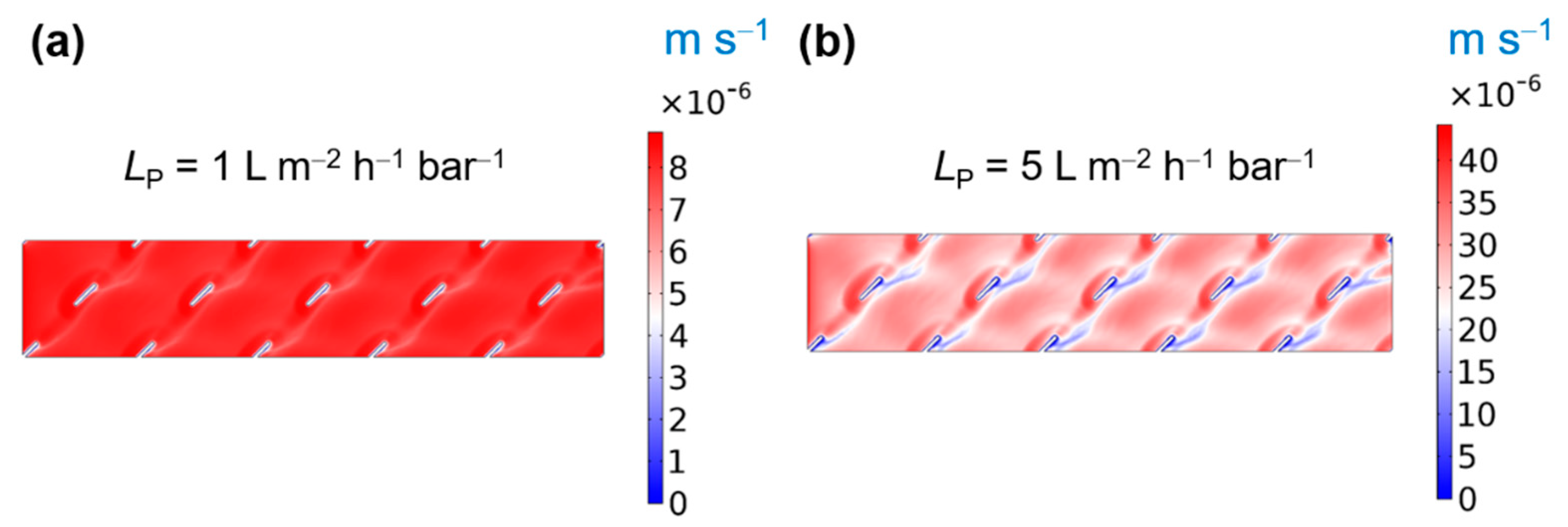 Separations 10 00134 g005
