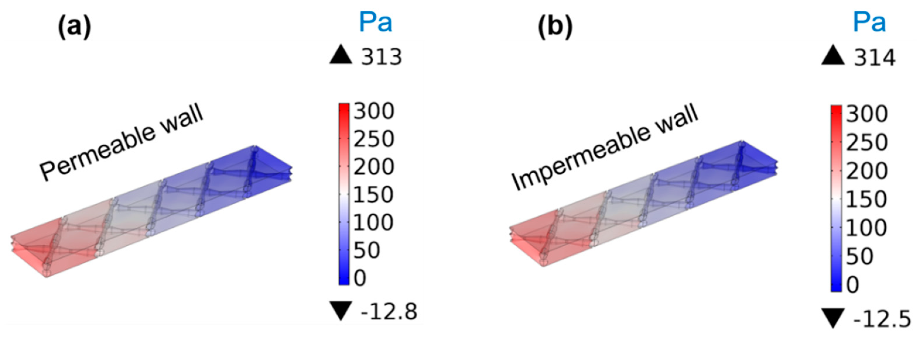 Separations 10 00134 g006