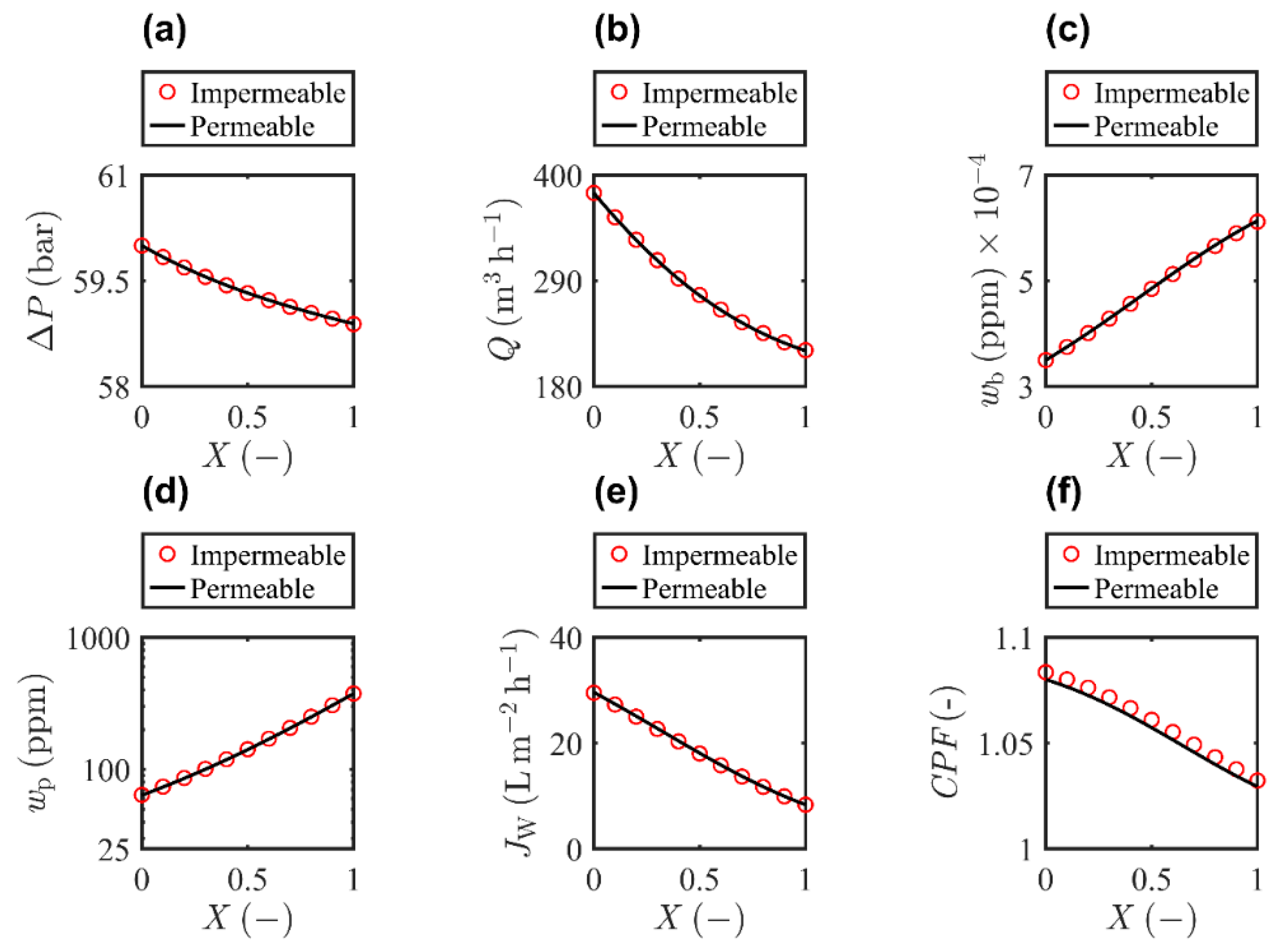 Separations 10 00134 g008