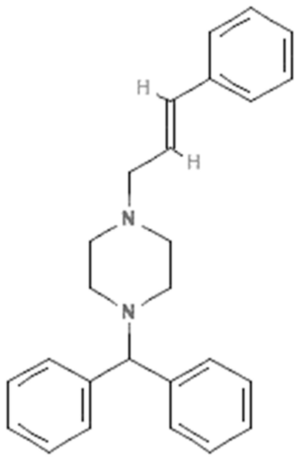Separations 10 00138 g001