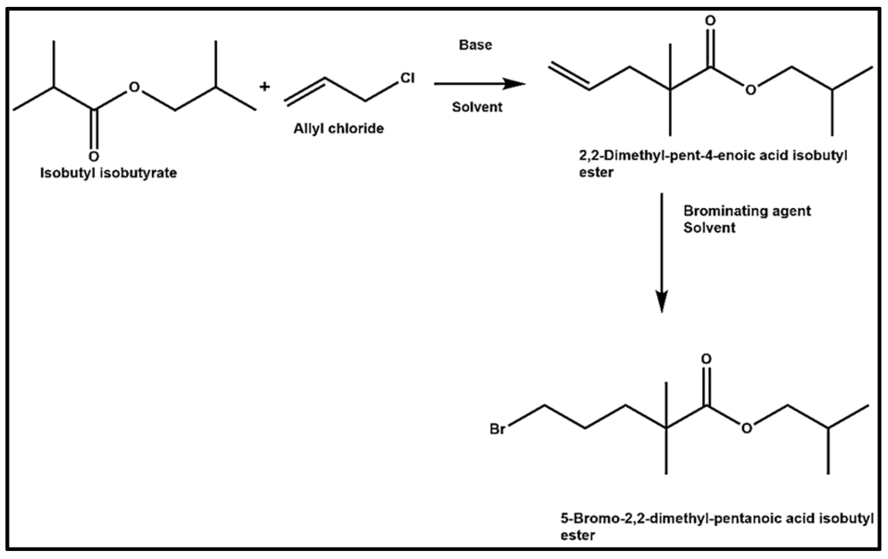 Separations 10 00145 g002