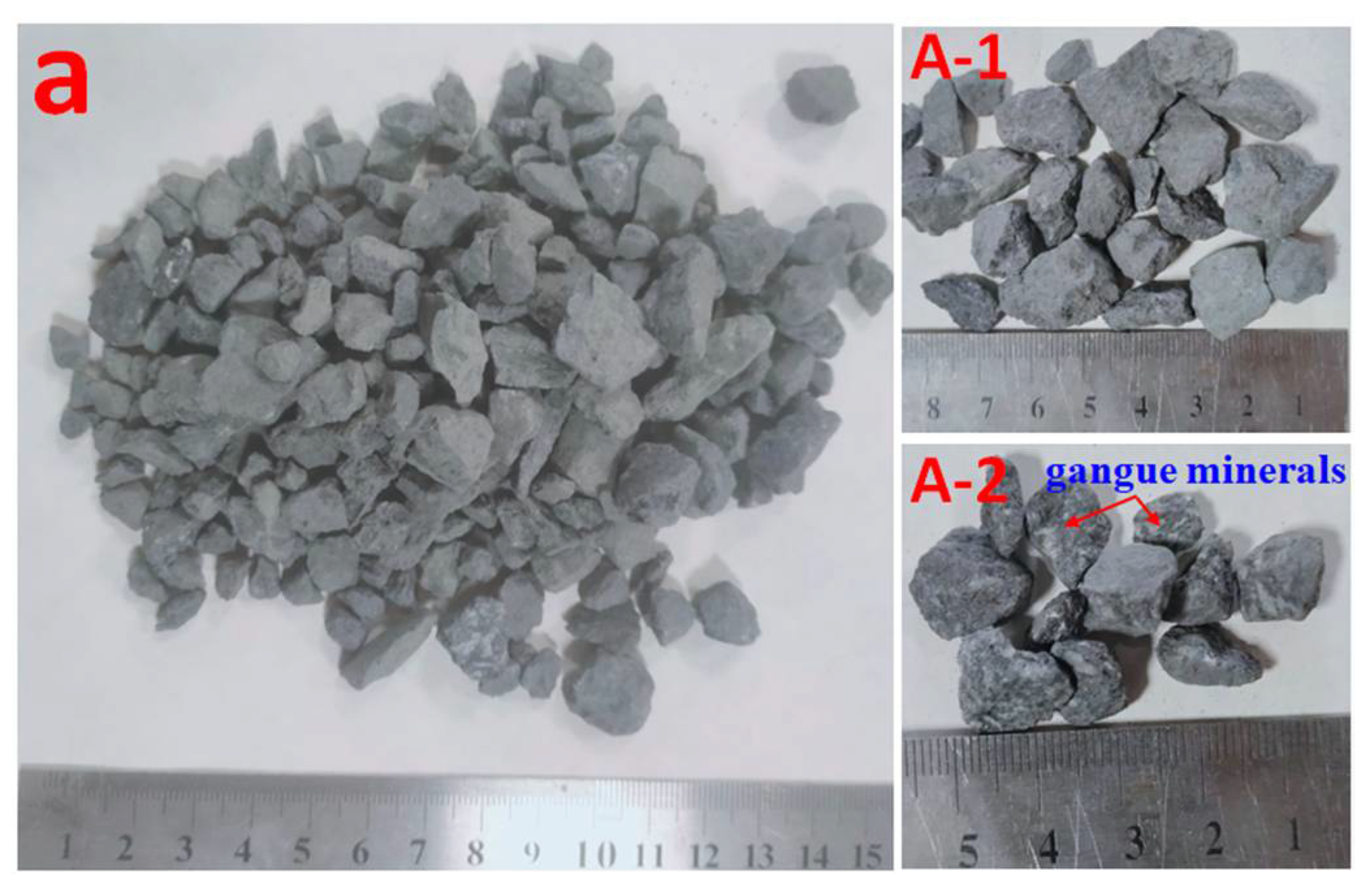 Separations 10 00147 g003