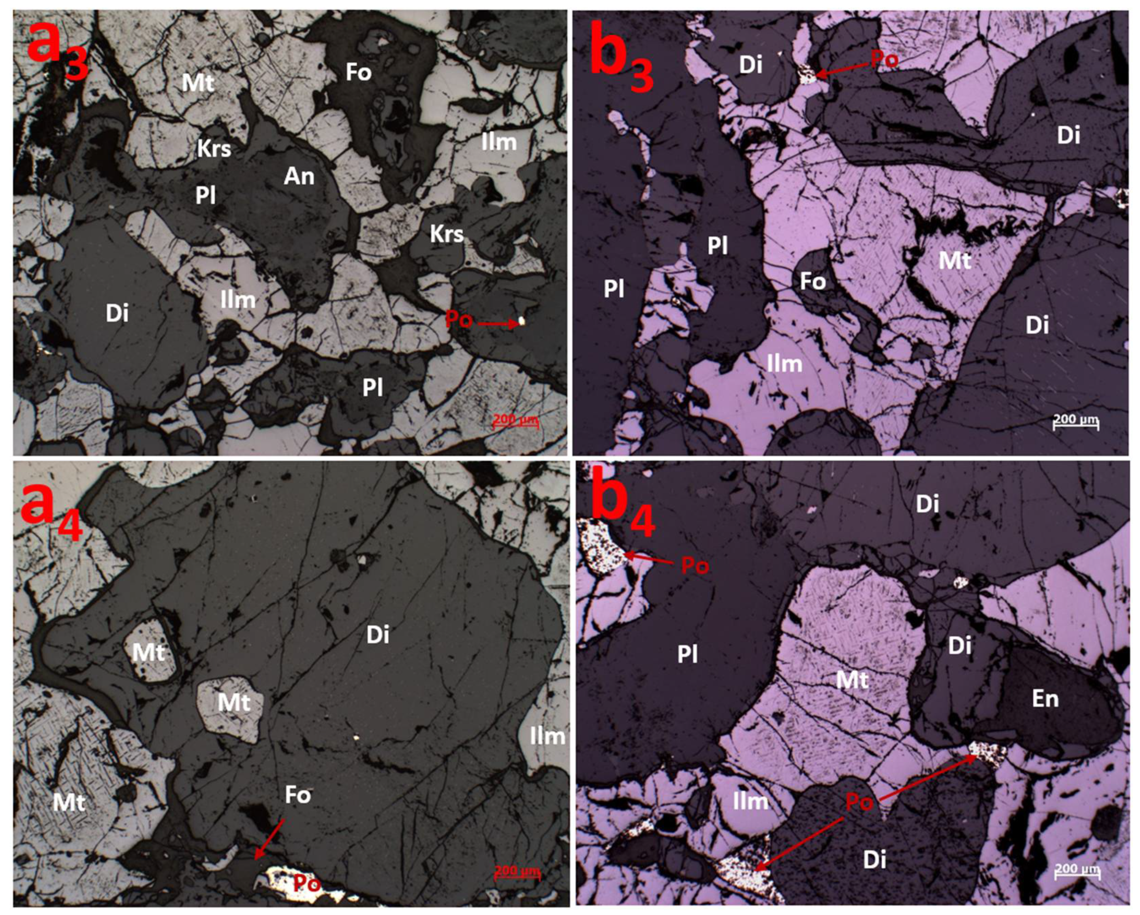 Separations 10 00147 g004b