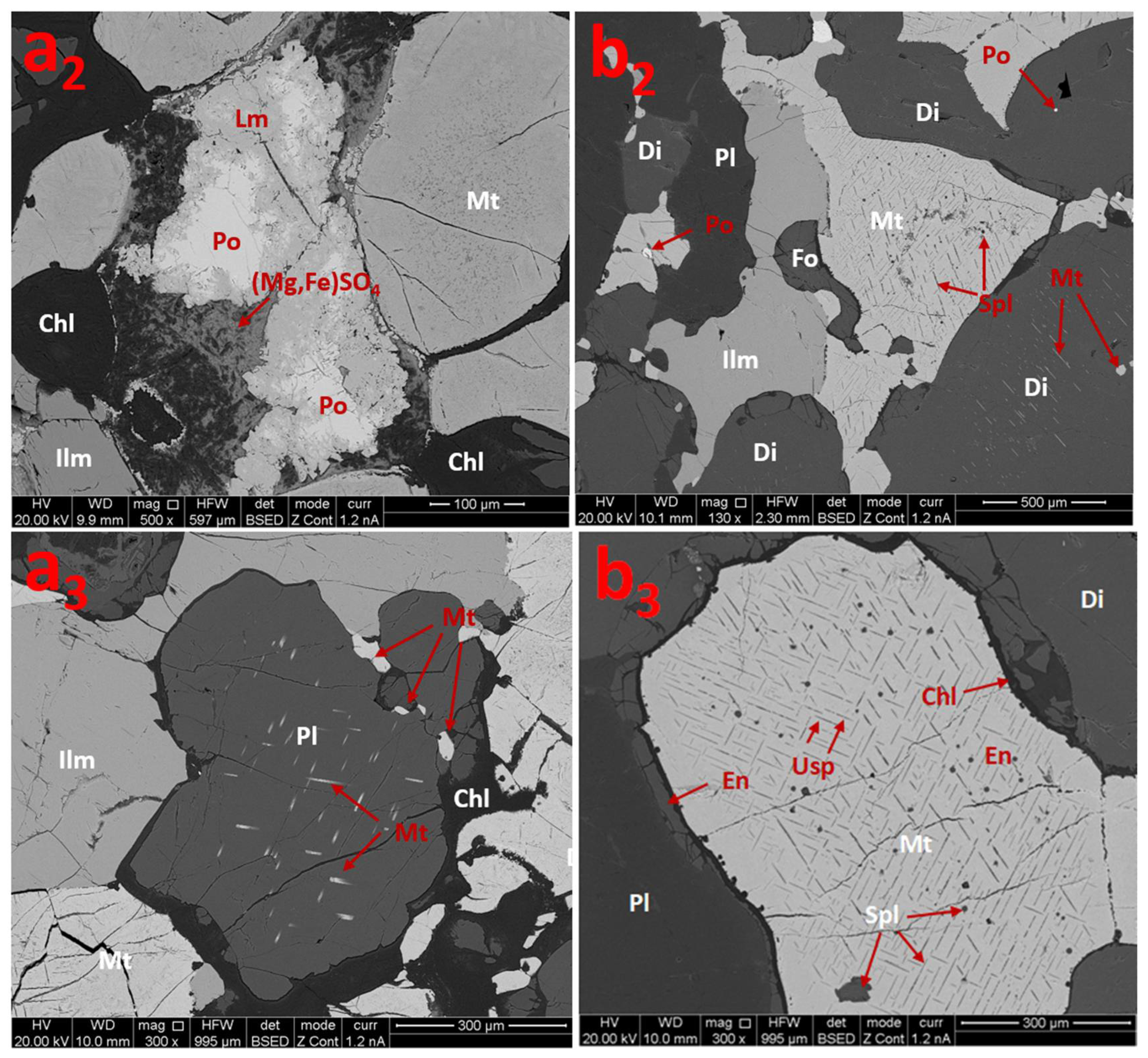 Separations 10 00147 g005b