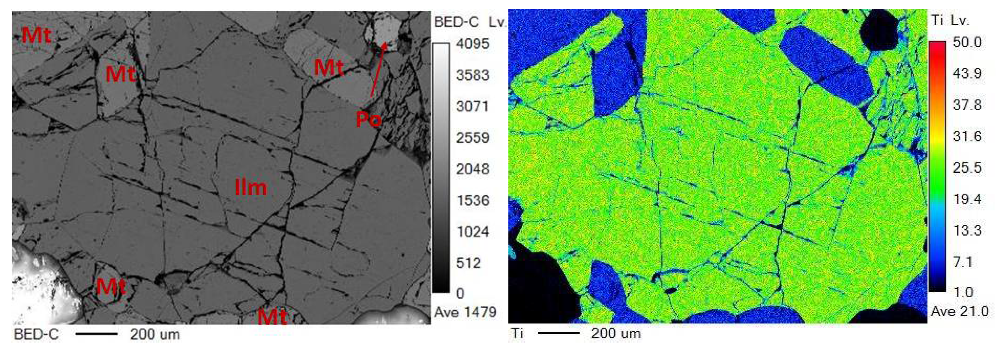 Separations 10 00147 g006a