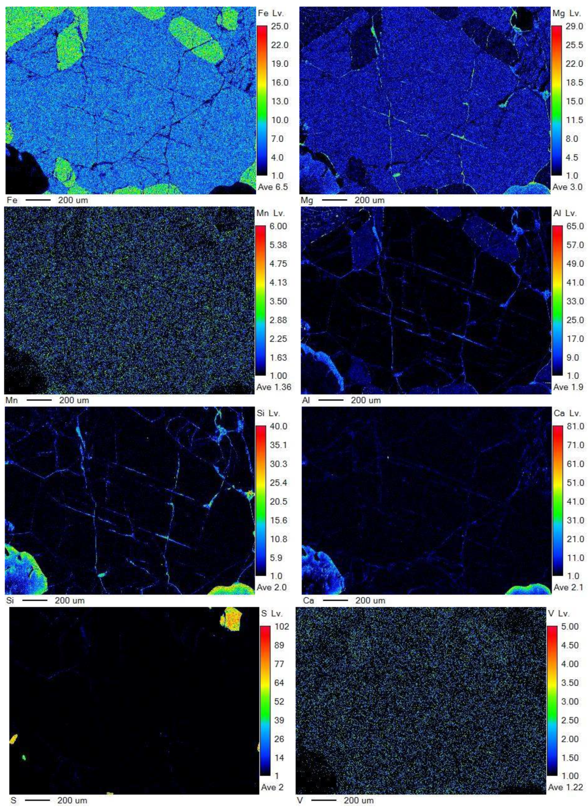 Separations 10 00147 g006b