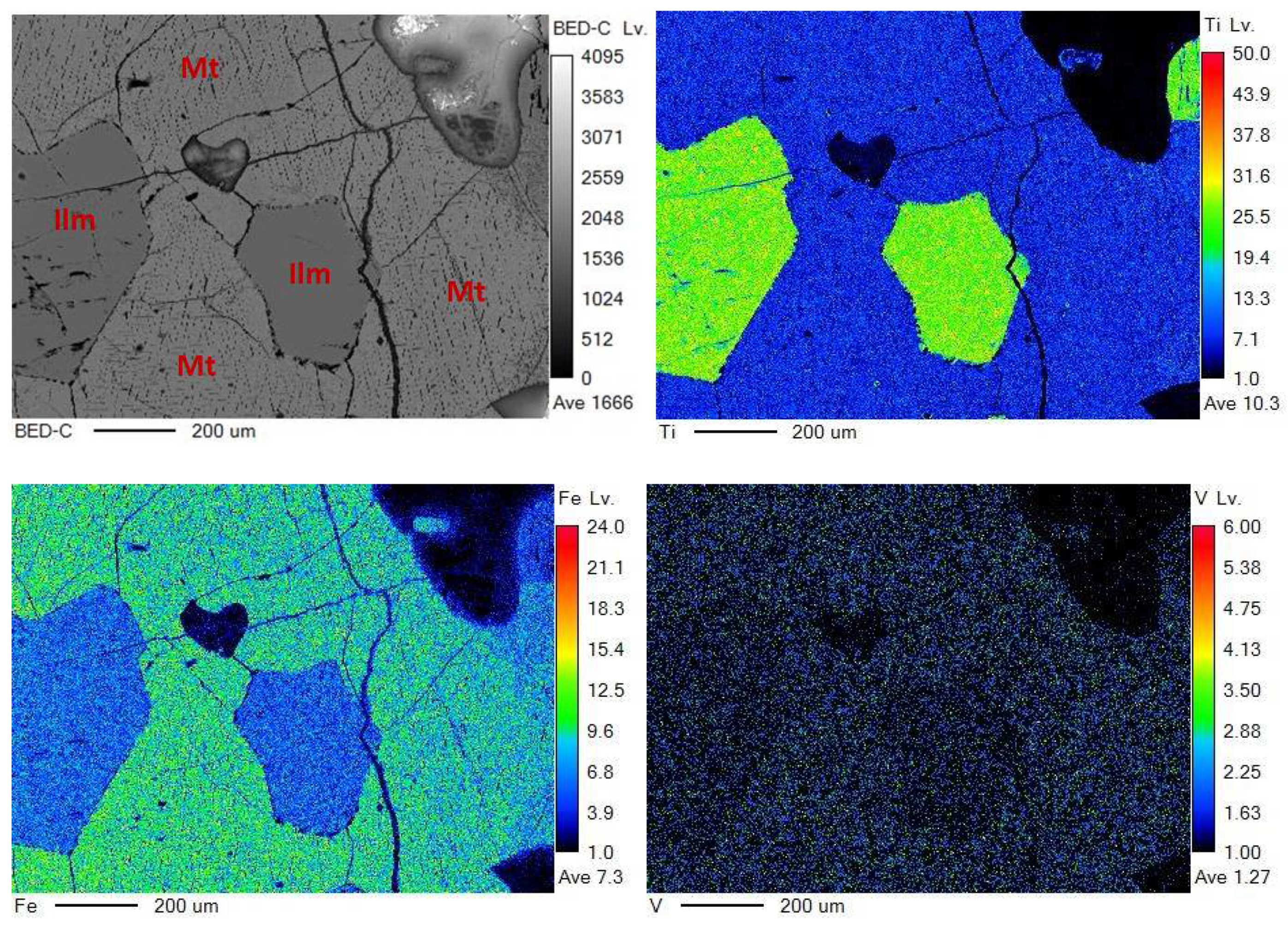 Separations 10 00147 g008a