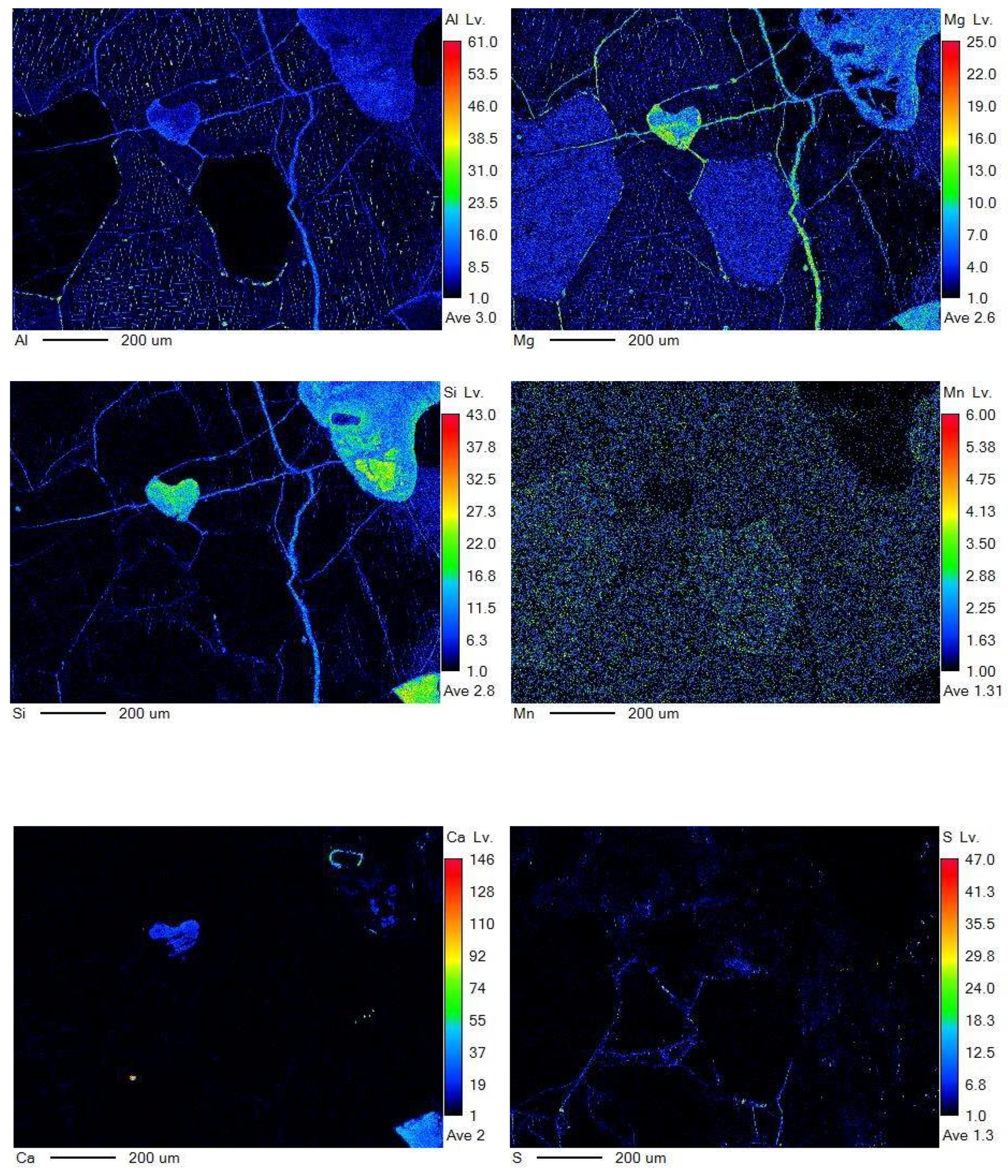 Separations 10 00147 g008b