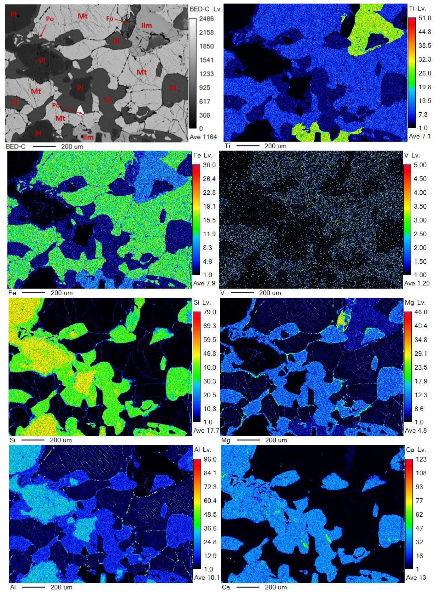 Separations 10 00147 g009a