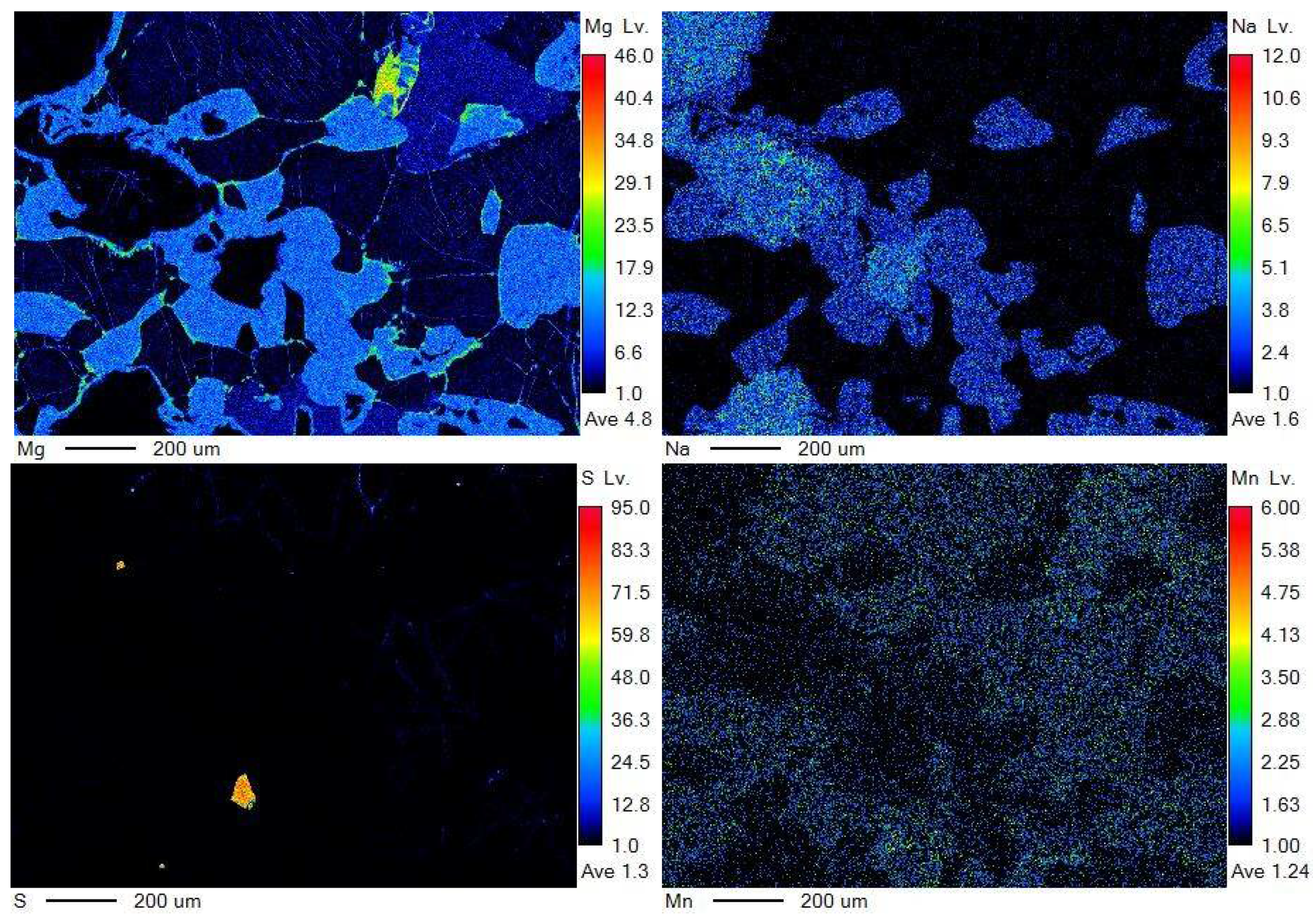 Separations 10 00147 g009b