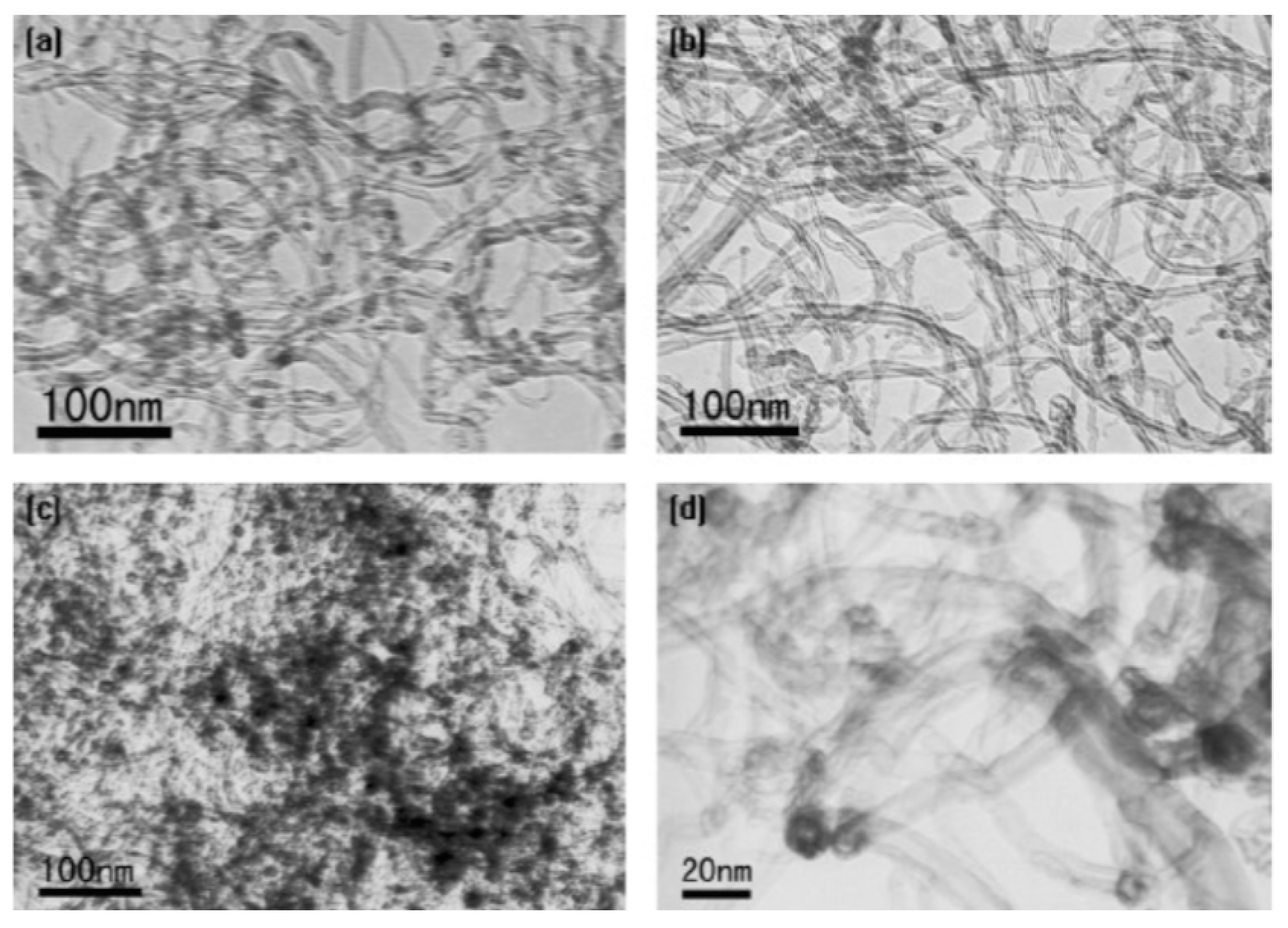 Separations 10 00152 g002 Separations 10 00152 g002